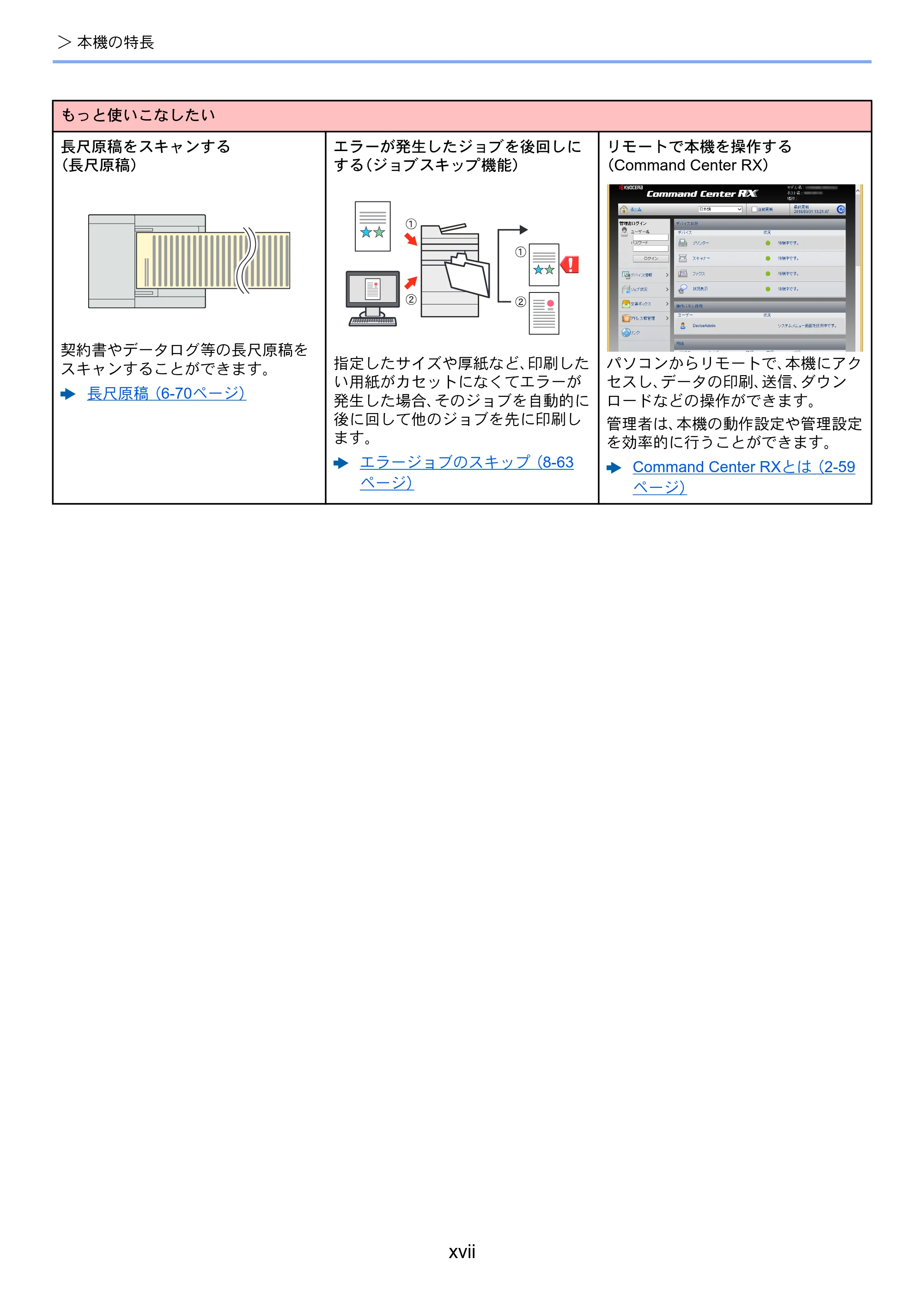 京セラ TASKalfa 3011i / TASKalfa 3511i TASKalfa 3511i/3011i 使用説明書 — 原本ページ — 19ページ