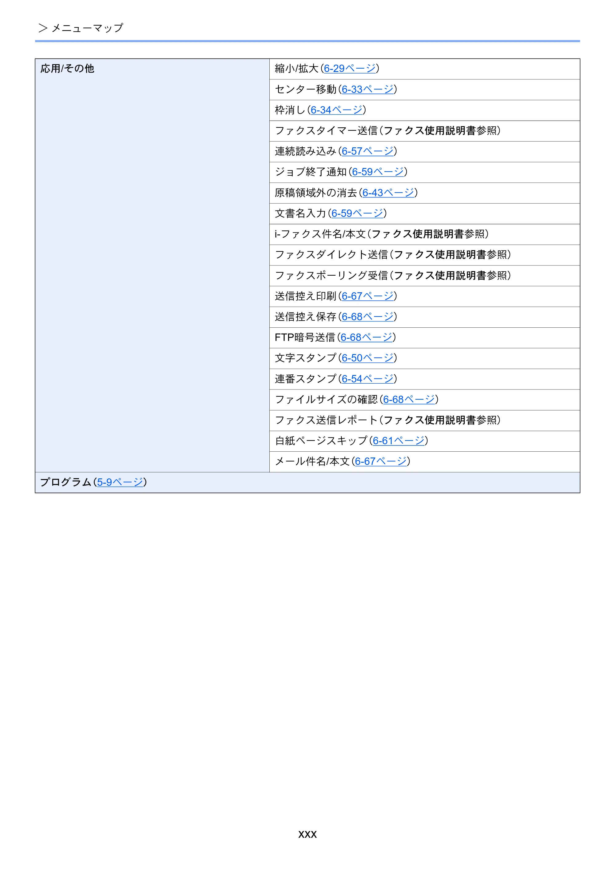 京セラ TASKalfa 3011i / TASKalfa 3511i TASKalfa 3511i/3011i 使用説明書 — 原本ページ — 32ページ
