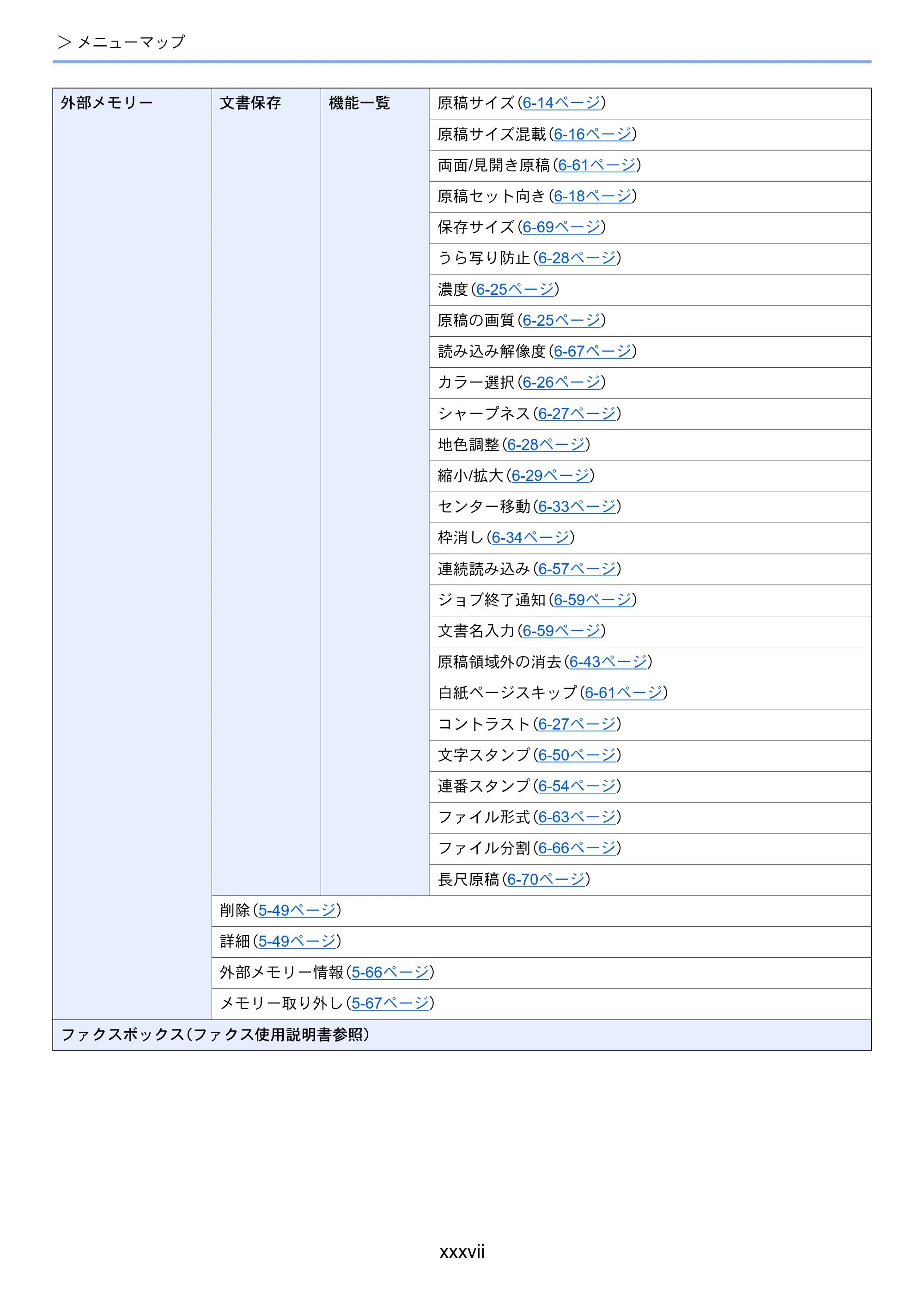 京セラ TASKalfa 3011i / TASKalfa 3511i TASKalfa 3511i/3011i 使用説明書 — 原本ページ — 39ページ
