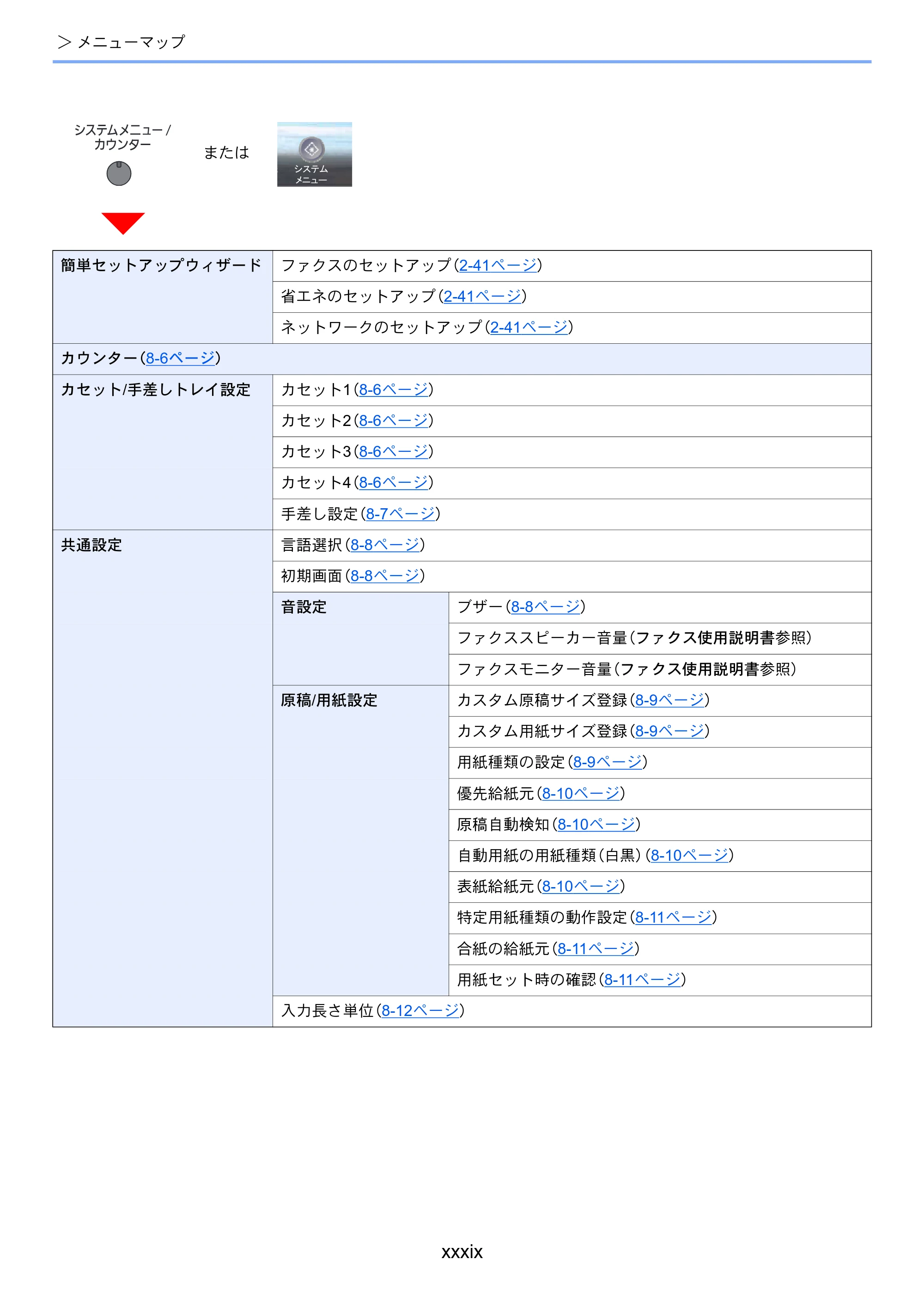 京セラ TASKalfa 3011i / TASKalfa 3511i TASKalfa 3511i/3011i 使用説明書 — 原本ページ — 41ページ