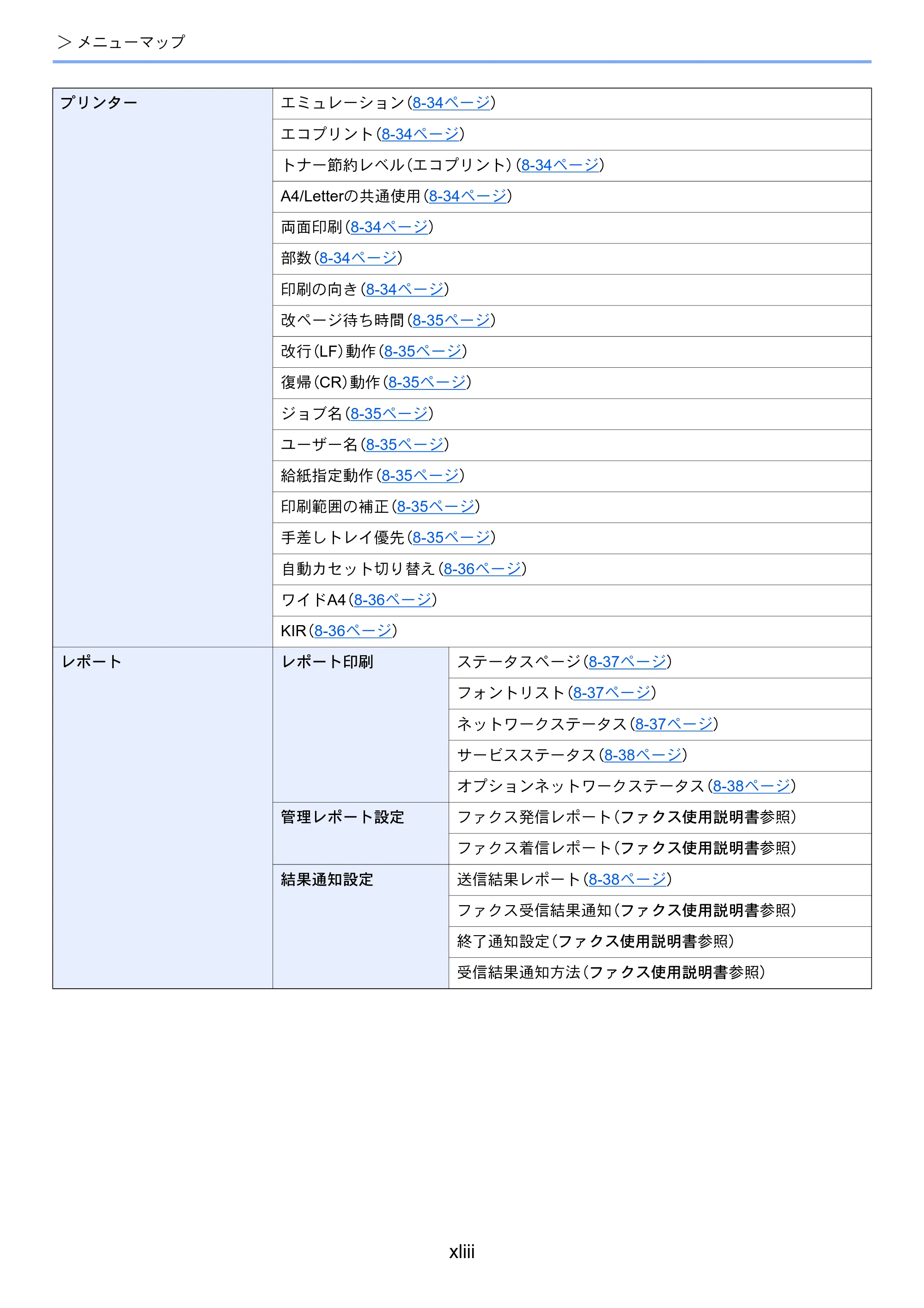 京セラ TASKalfa 3011i / TASKalfa 3511i TASKalfa 3511i/3011i 使用説明書 — 原本ページ — 45ページ