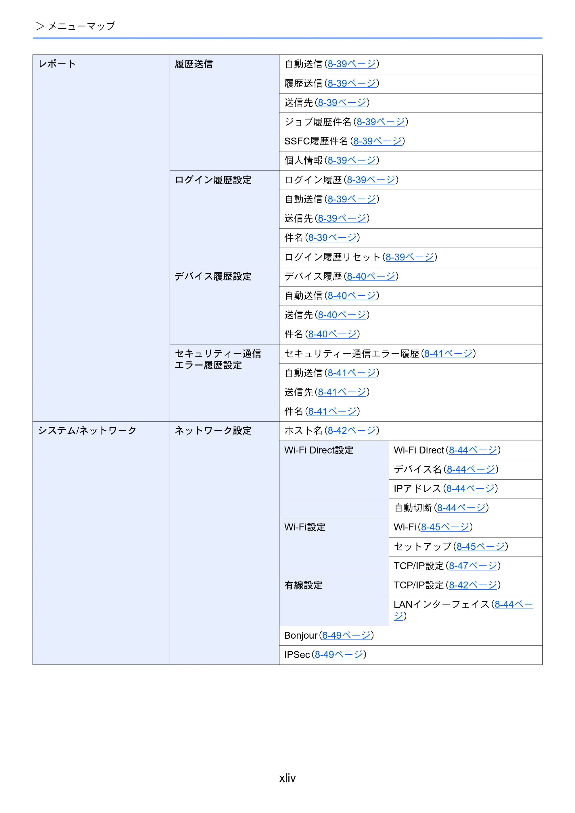 京セラ TASKalfa 3011i / TASKalfa 3511i TASKalfa 3511i/3011i 使用説明書 — 原本ページ — 46ページ