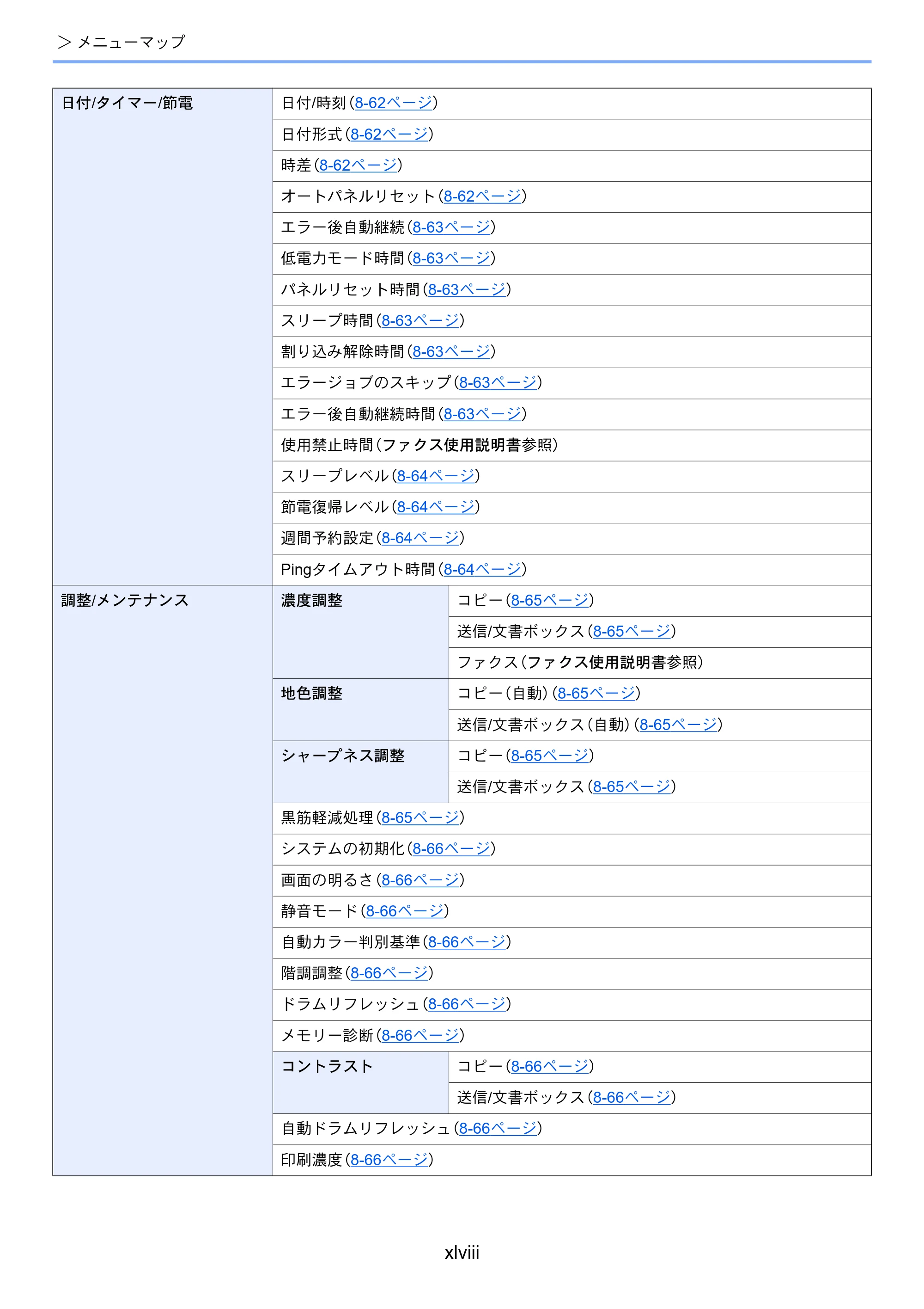京セラ TASKalfa 3011i / TASKalfa 3511i TASKalfa 3511i/3011i 使用説明書 — 原本ページ — 50ページ