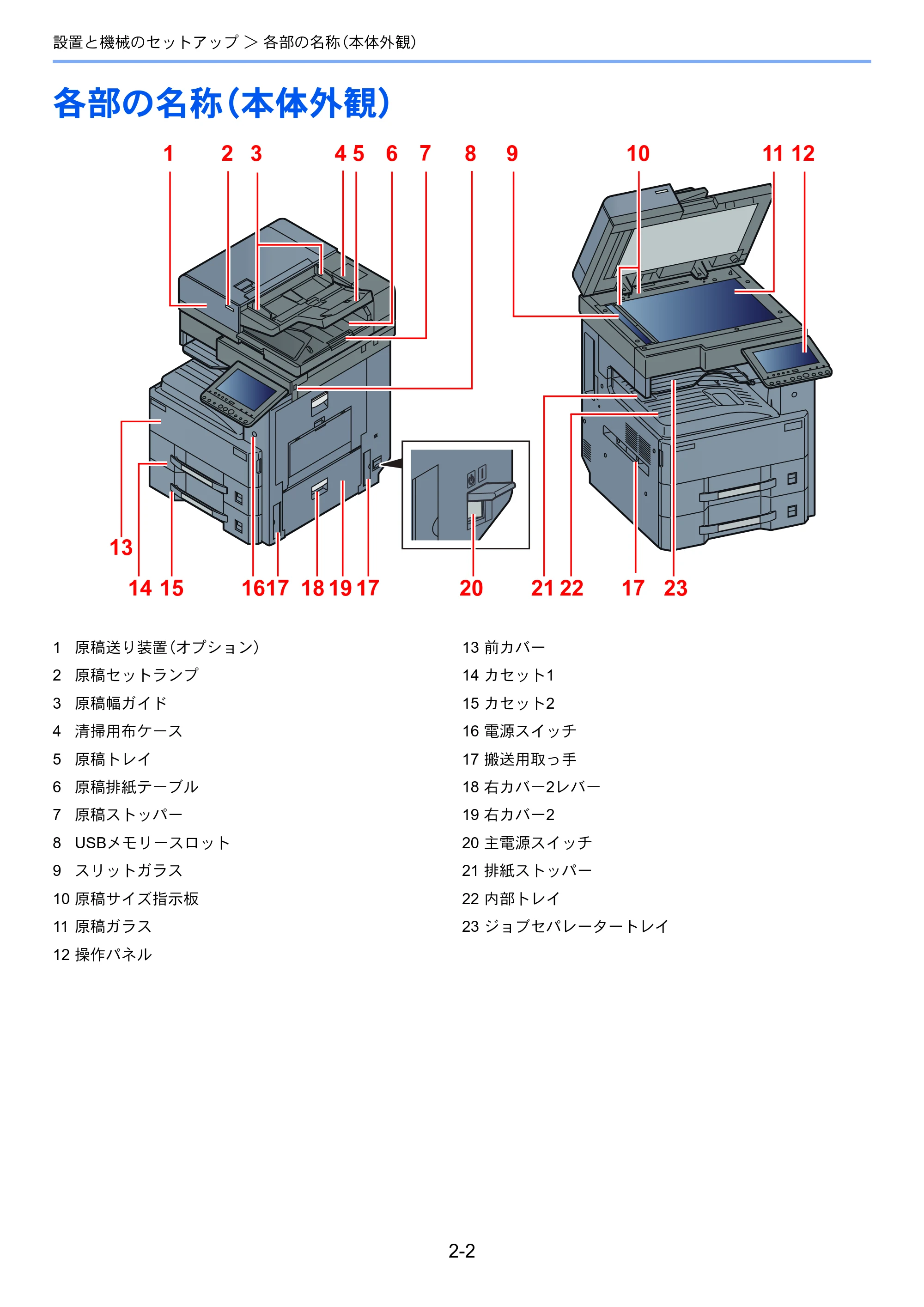 京セラ TASKalfa 3011i / TASKalfa 3511i TASKalfa 3511i/3011i 使用説明書 — 原本ページ — 67ページ