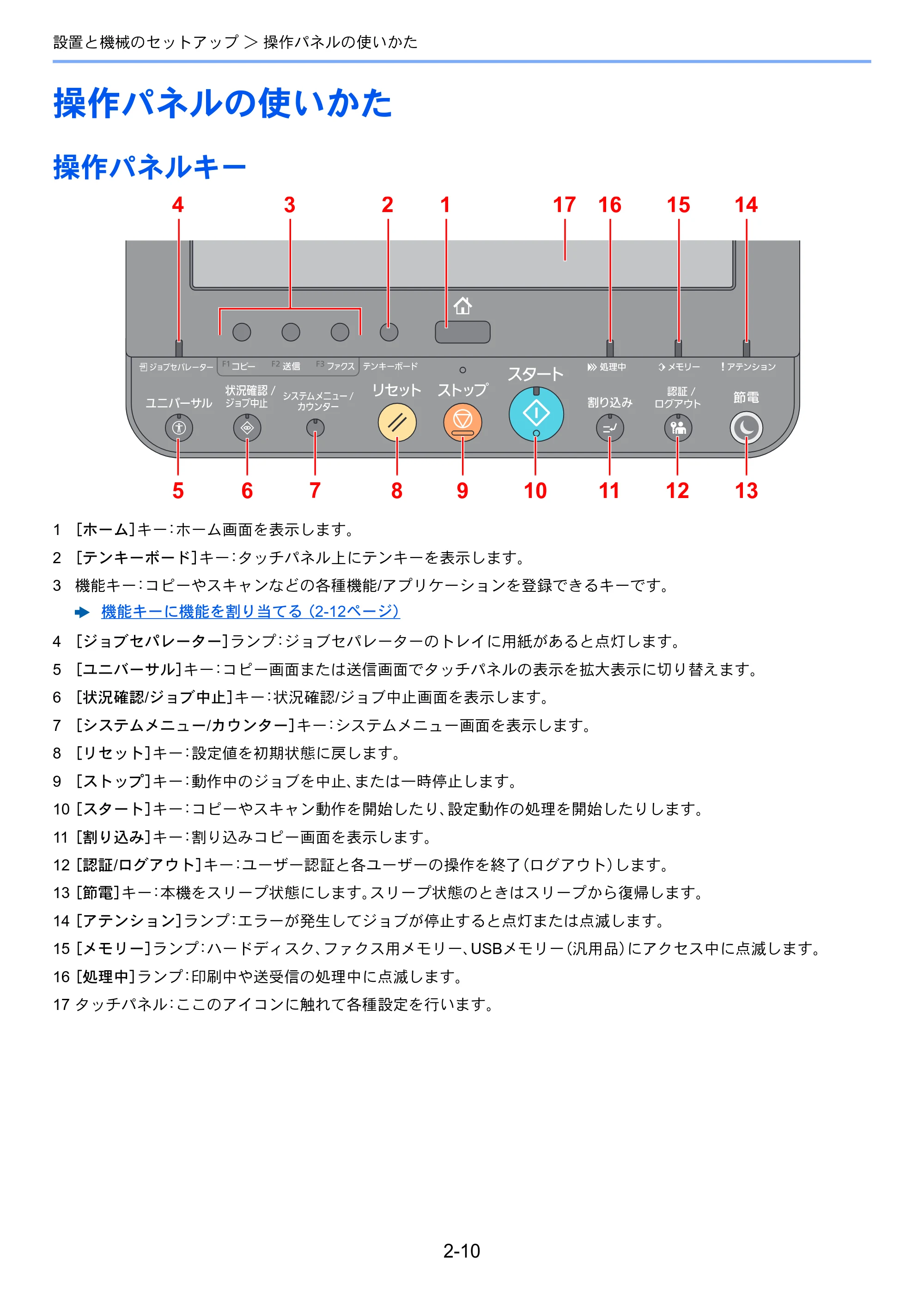 京セラ TASKalfa 3011i / TASKalfa 3511i TASKalfa 3511i/3011i 使用説明書 — 原本ページ — 75ページ