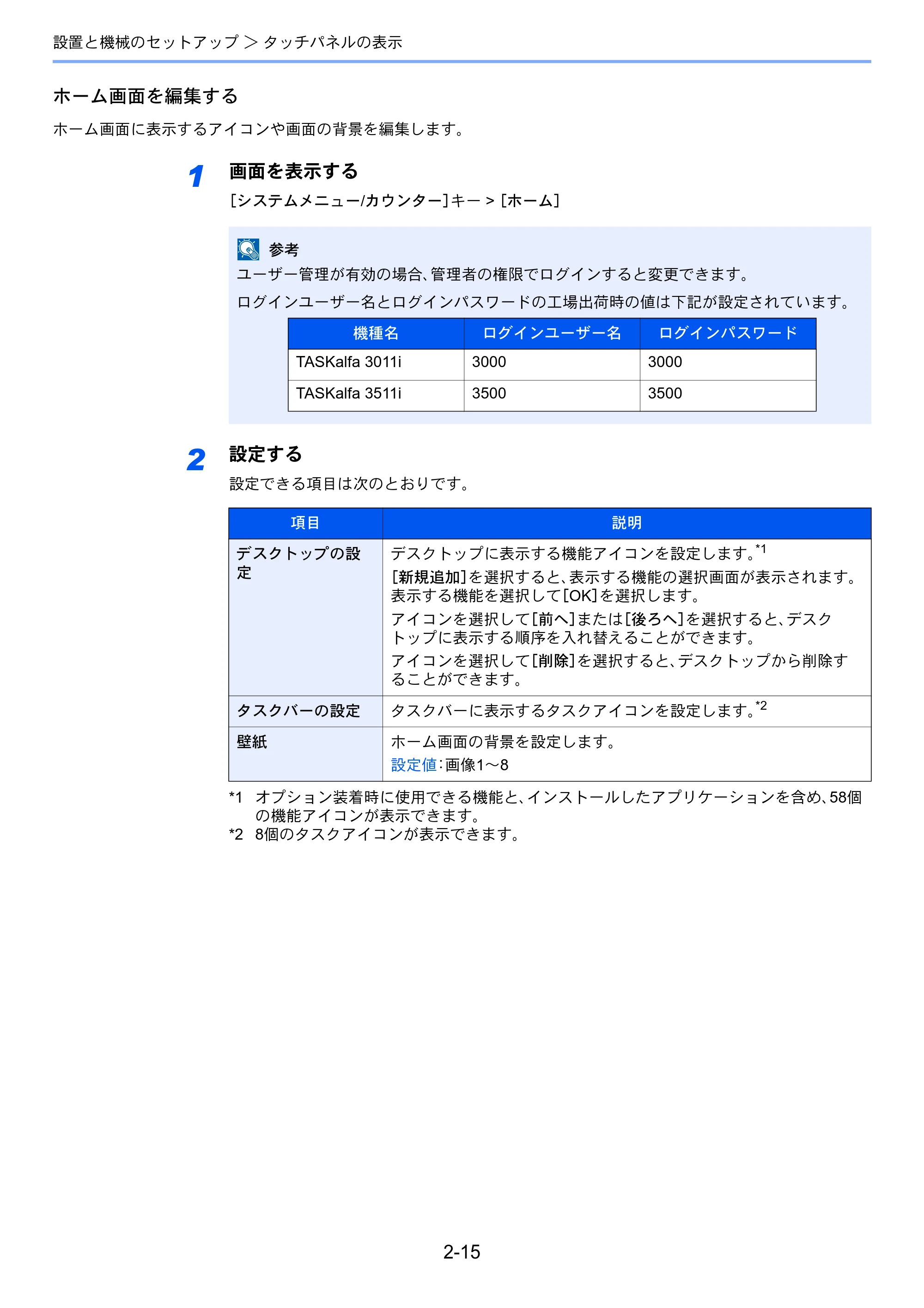 京セラ TASKalfa 3011i / TASKalfa 3511i TASKalfa 3511i/3011i 使用説明書 — 原本ページ — 80ページ