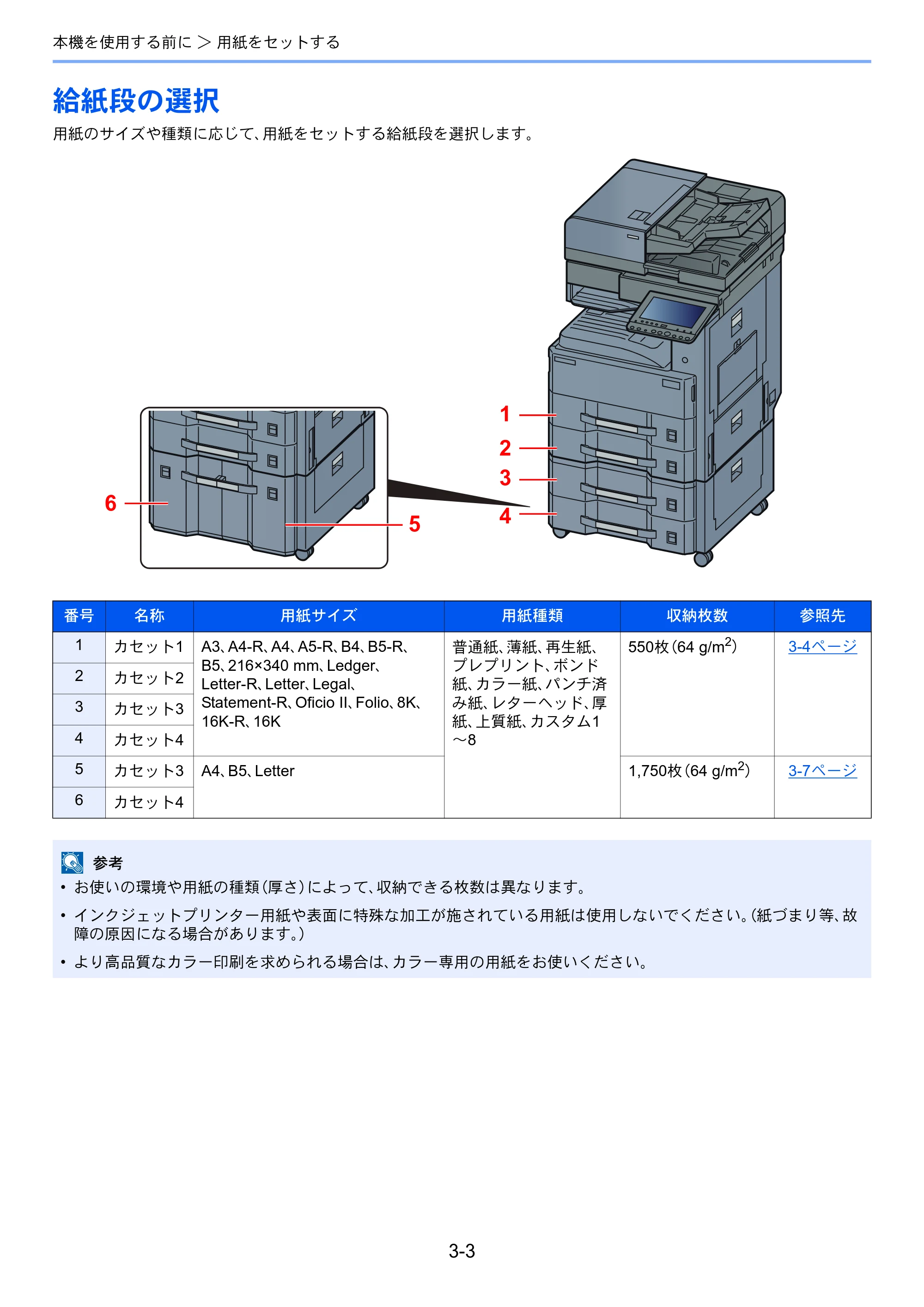 京セラ TASKalfa 3011i / TASKalfa 3511i TASKalfa 3511i/3011i 使用説明書 — 原本ページ — 146ページ