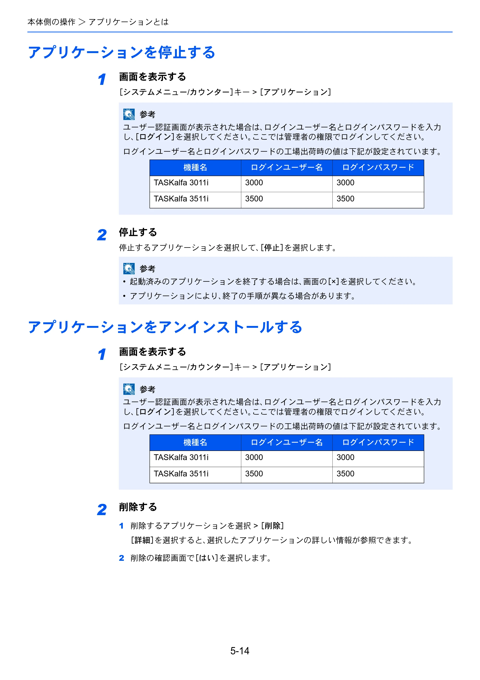 京セラ TASKalfa 3011i / TASKalfa 3511i TASKalfa 3511i/3011i 使用説明書 — 原本ページ — 206ページ