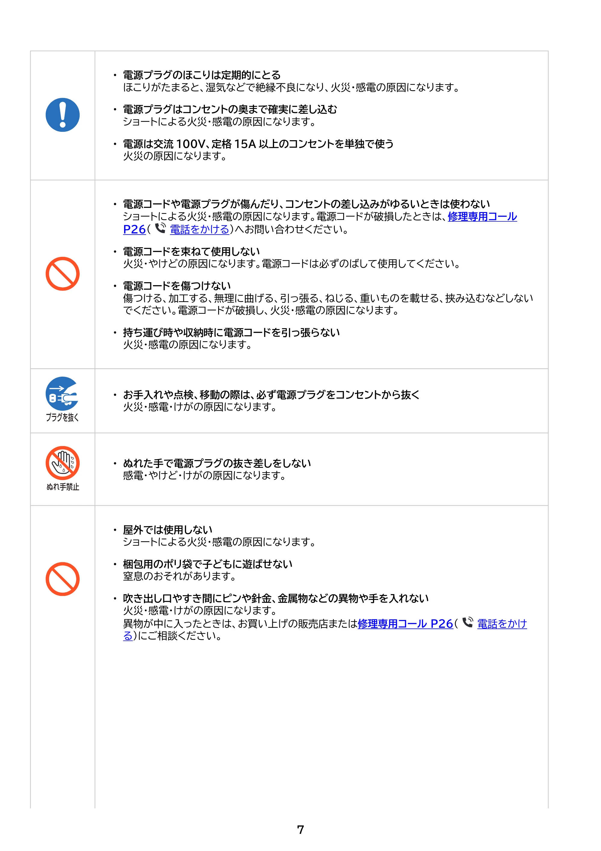 アイリスオーヤマ KCH-LDSW121 取扱説明書 — 原本ページ — 7ページ