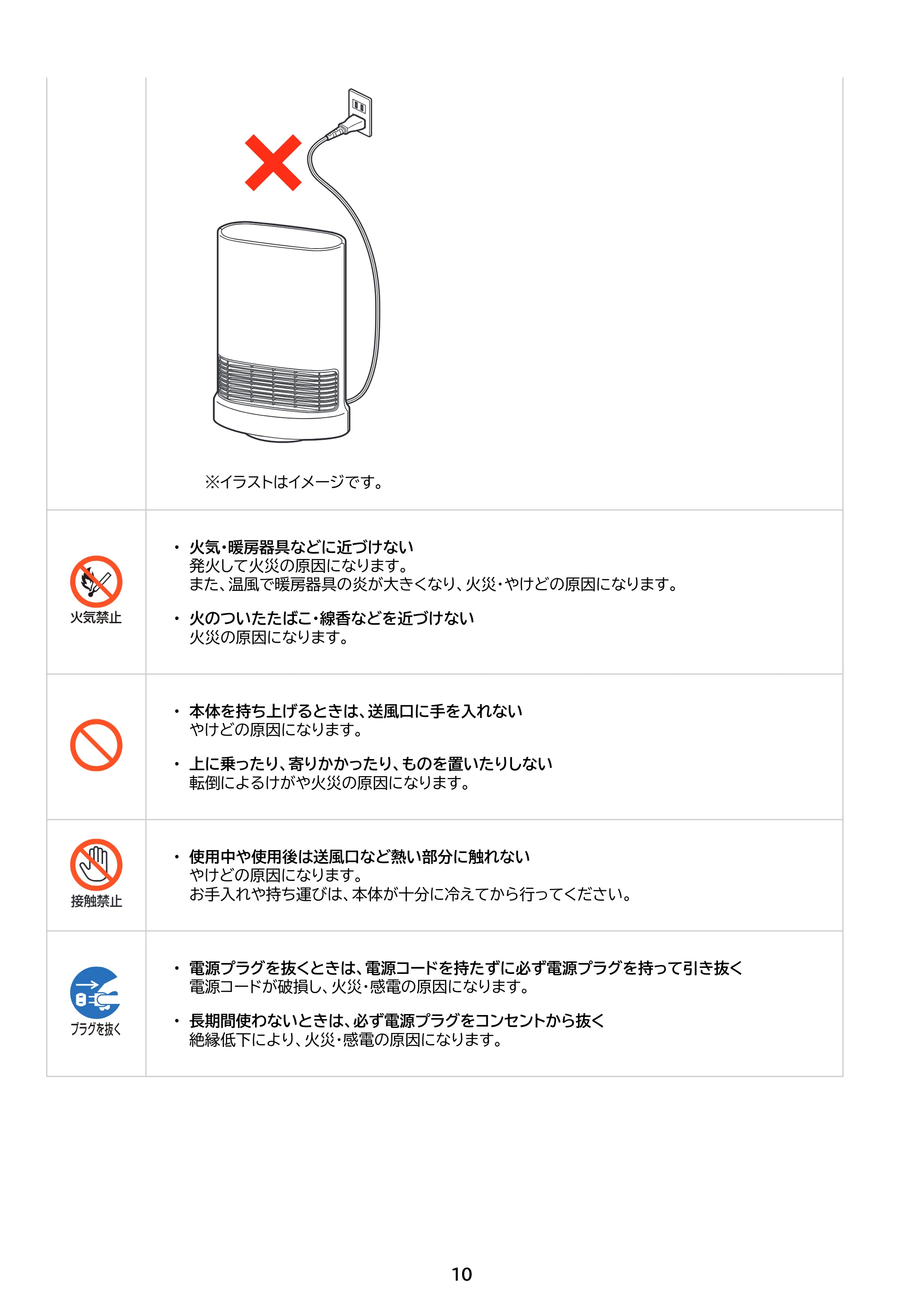 アイリスオーヤマ KCH-LDSW121 取扱説明書 — 原本ページ — 10ページ
