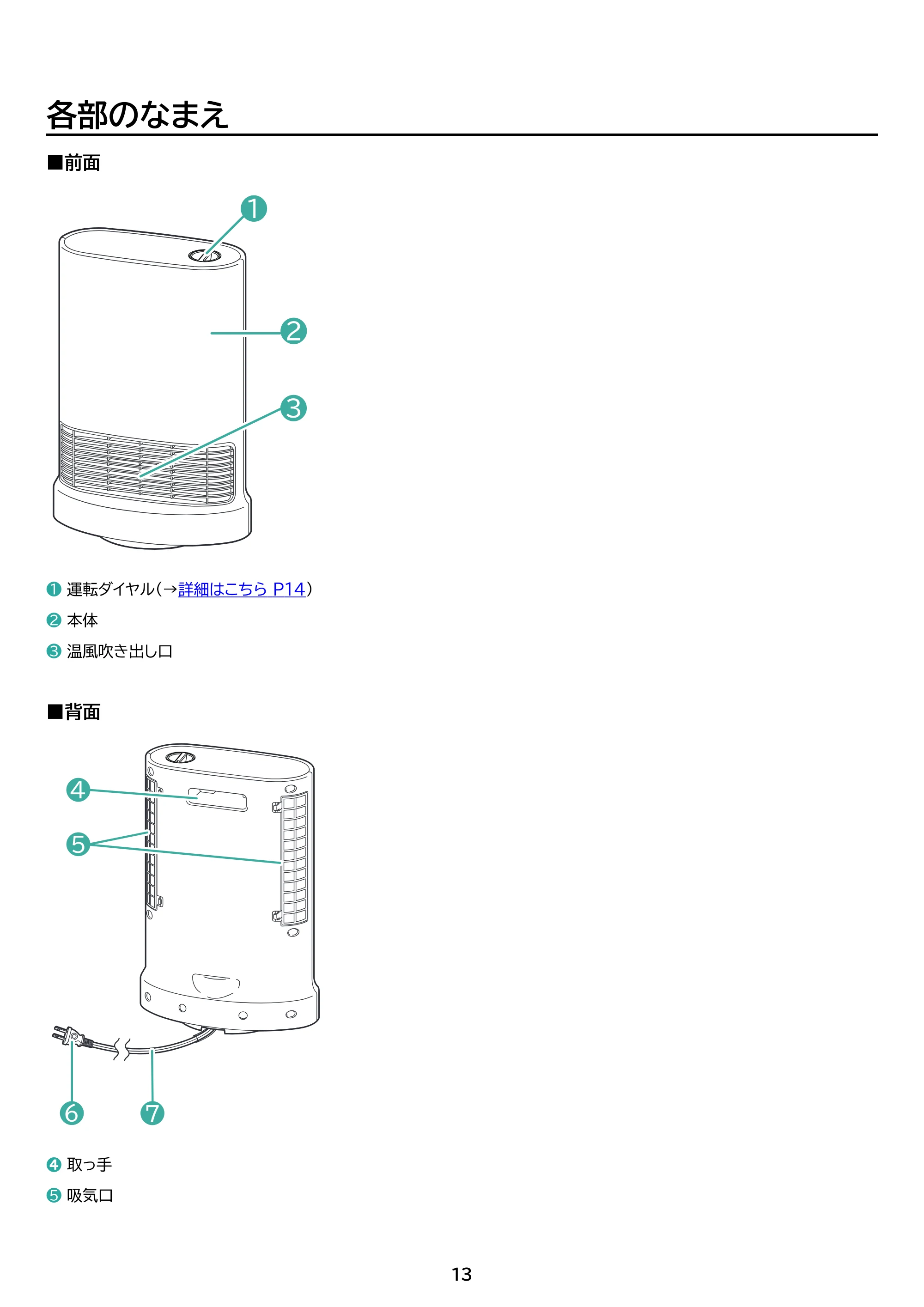 アイリスオーヤマ KCH-LDSW121 取扱説明書 — 原本ページ — 13ページ