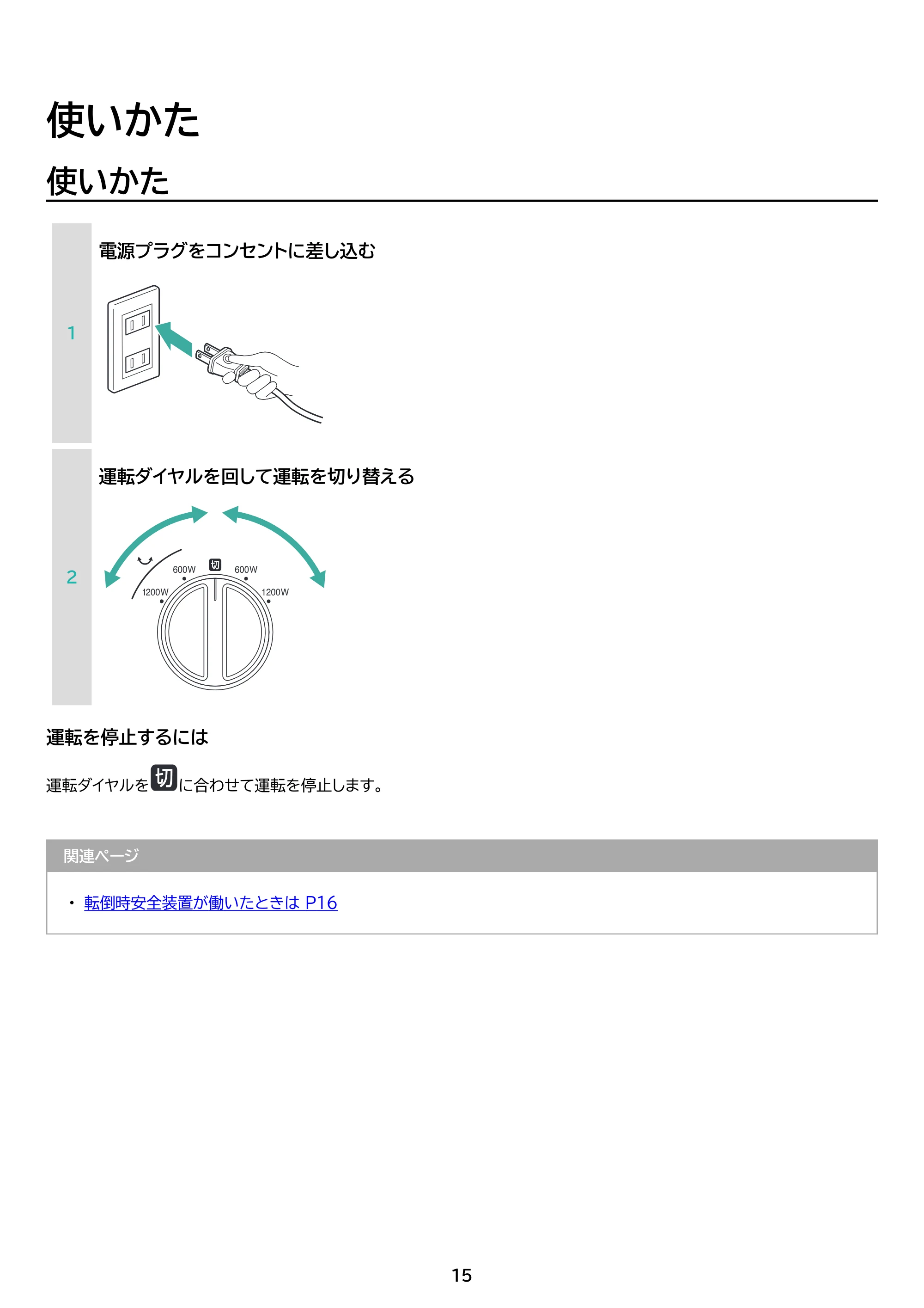 アイリスオーヤマ KCH-LDSW121 取扱説明書 — 原本ページ — 15ページ