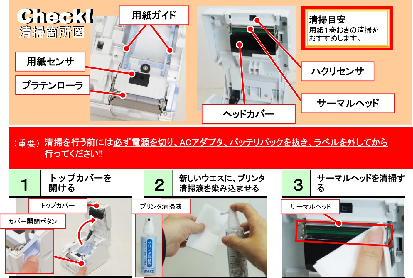 サトー Barlabe(バーラベ)FI212T / arlabe(バーラベ)FI212T PDFを見る — Barlabe FI212T 清掃方法(ノンセパ仕様) — 図版 1-1 — 1ページ