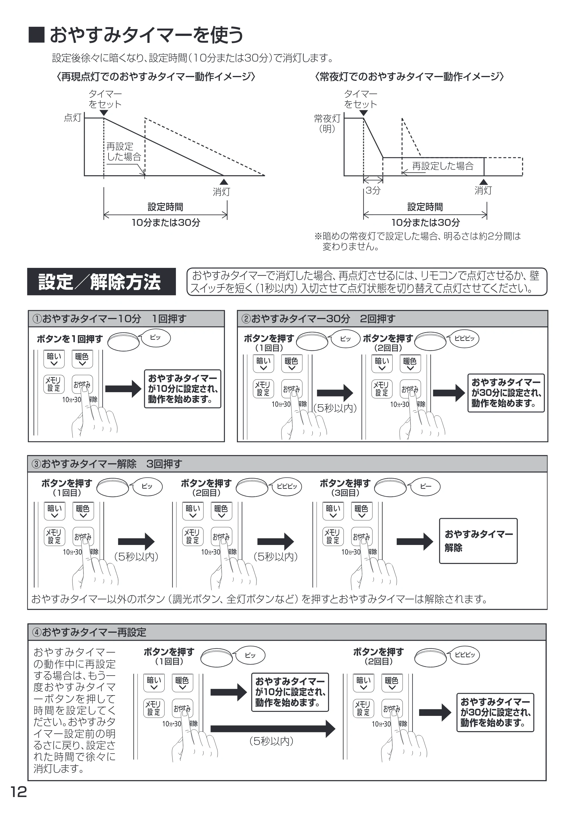 アイリスオーヤマ CL12DL-N1 取扱説明書 — 原本ページ — 12ページ