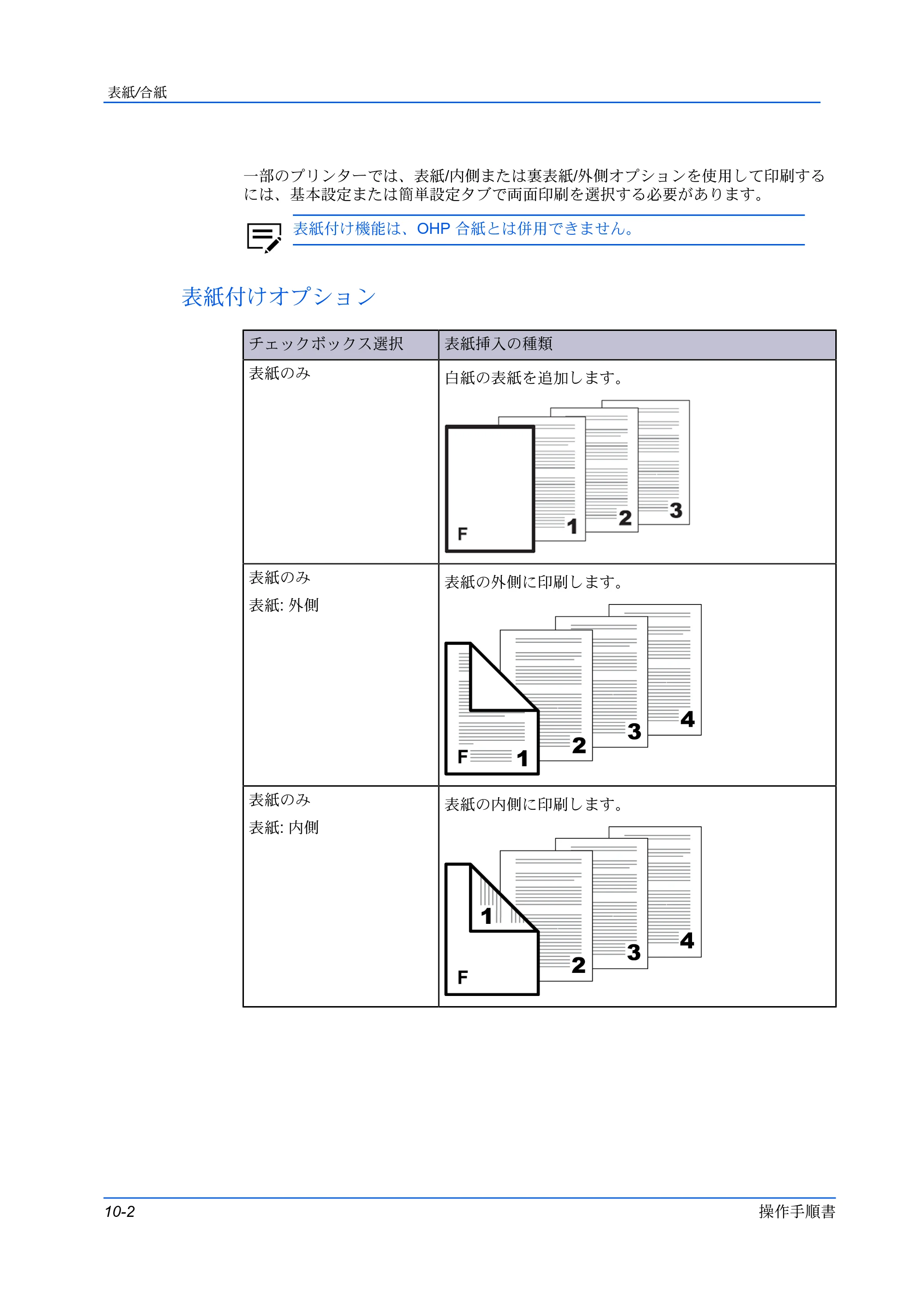 京セラ TASKalfa 2554ci / TASKalfa 3554ci / TASKalfa 4054ci プリンタードライバー 操作手順書 — 表紙付けオプション — 原本ページ — 102ページ