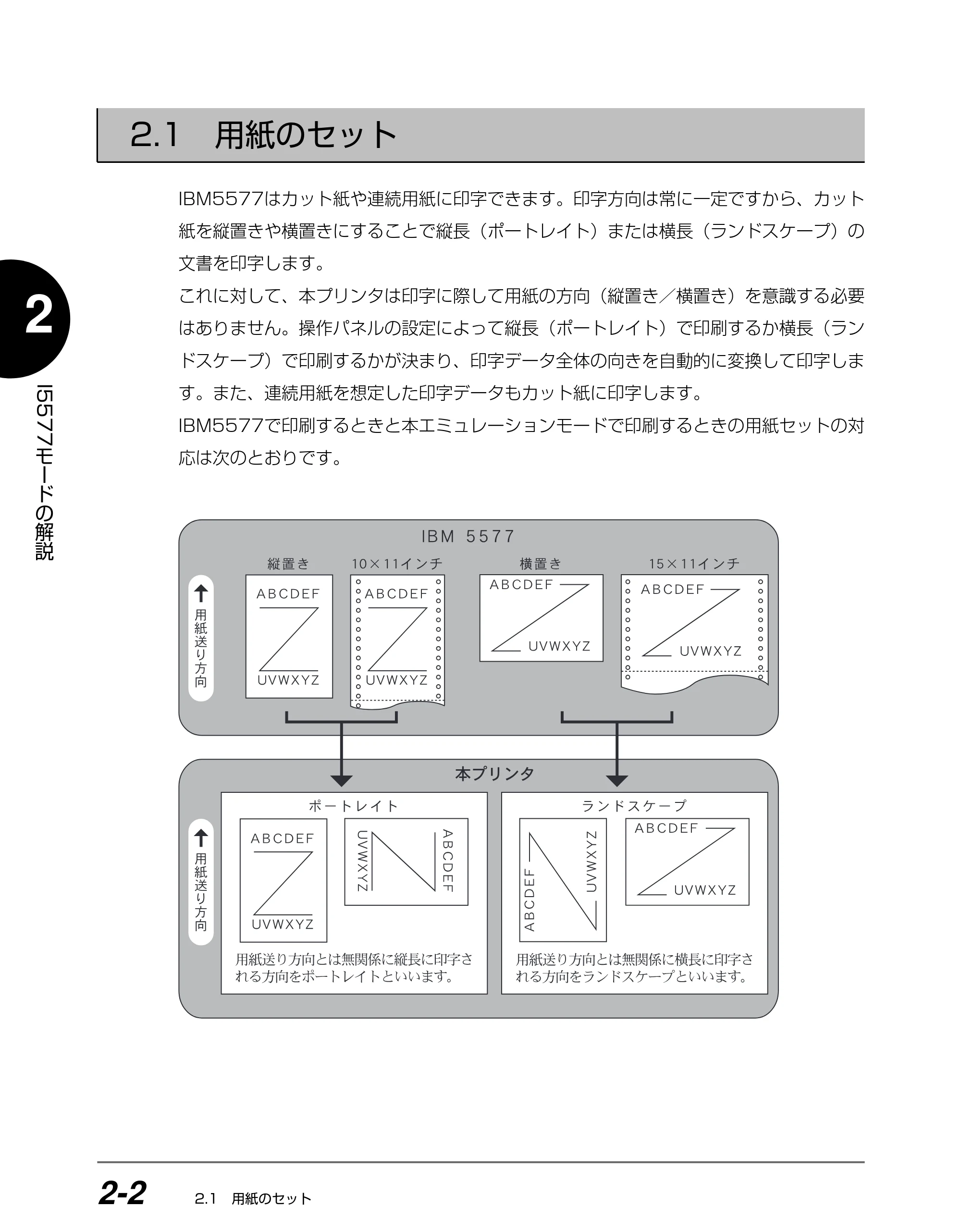 キヤノン BIJ2350/BIJ1350/BIJ1350D I5577ユーザーズガイド （PDF形式／4.55Mバイト） — 2.1 用紙のセット — 原本ページ — 19ページ