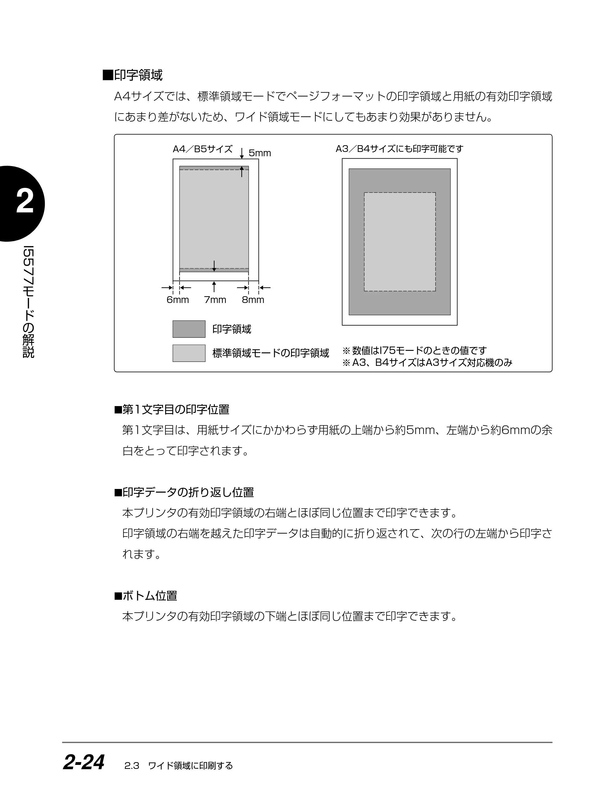 キヤノン BIJ2350/BIJ1350/BIJ1350D I5577ユーザーズガイド （PDF形式／4.55Mバイト） — 原本ページ — 41ページ