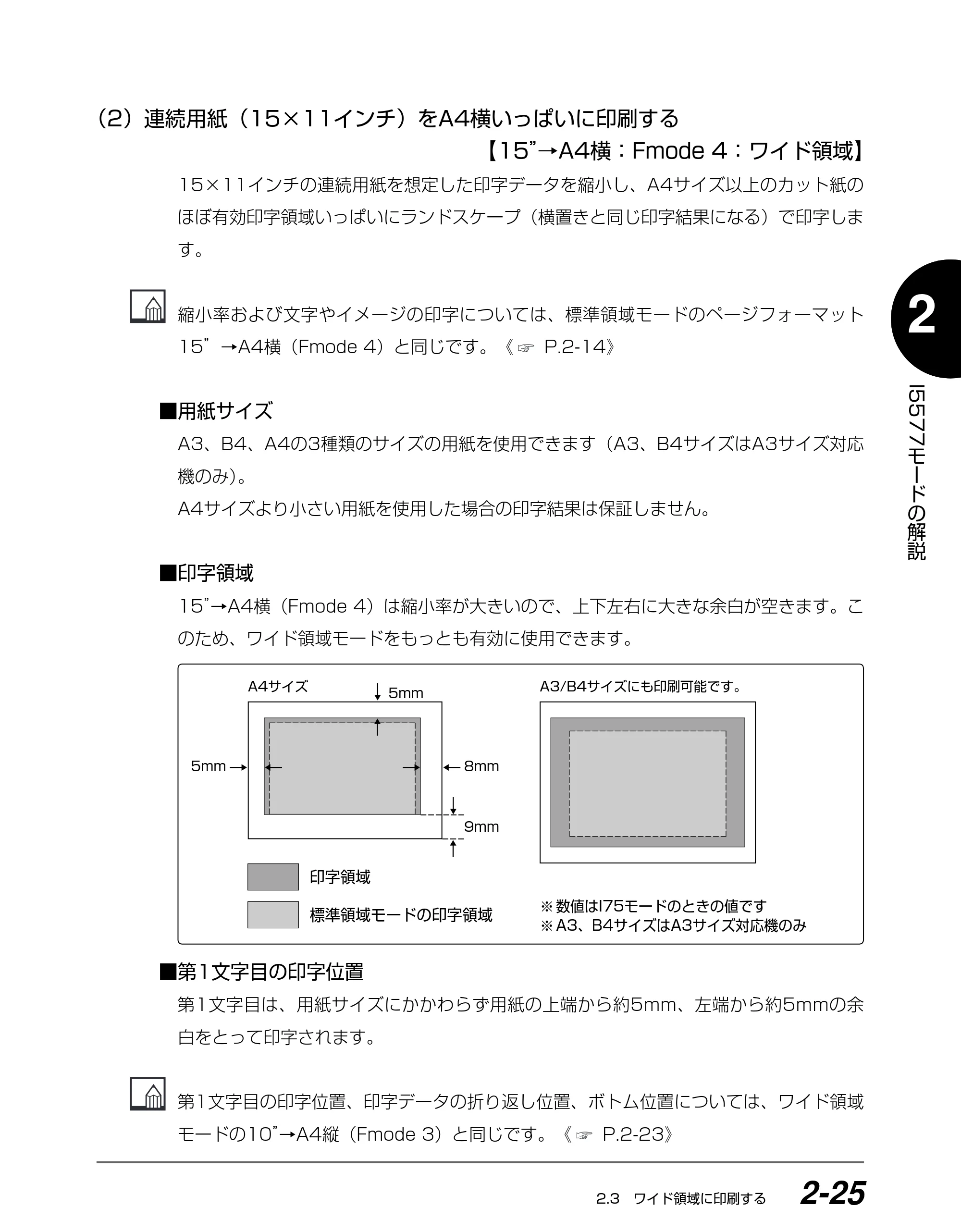 キヤノン BIJ2350/BIJ1350/BIJ1350D I5577ユーザーズガイド （PDF形式／4.55Mバイト） — （2）連続用紙（15 ×11 インチ）をA4横いっぱいに印刷する 【15 ”→A4 横：Fmode 4 ：ワイド領域】 — 原本ページ — 42ページ