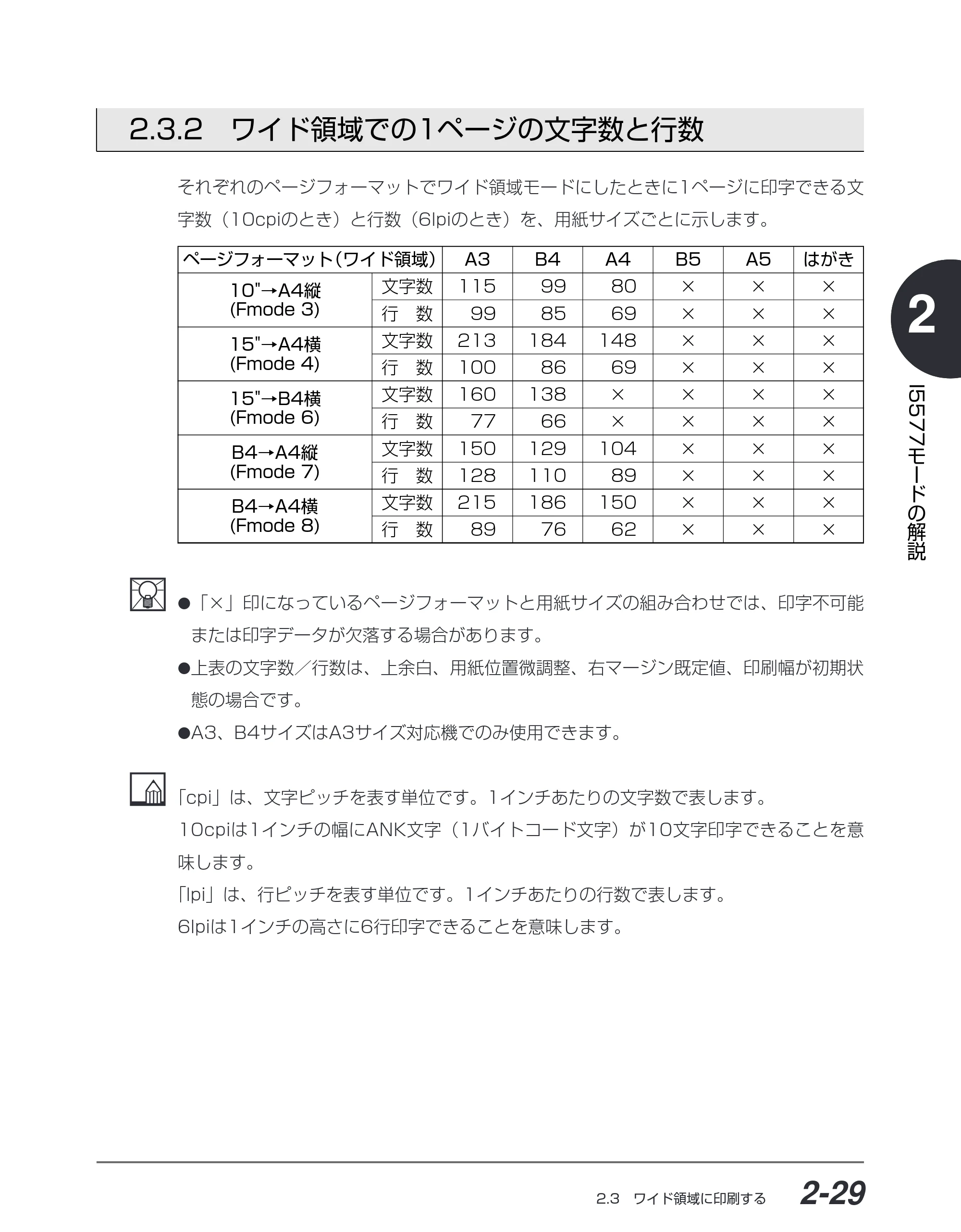 キヤノン BIJ2350/BIJ1350/BIJ1350D I5577ユーザーズガイド （PDF形式／4.55Mバイト） — 2.3.2 ワイド領域での1ページの文字数と行数 — 原本ページ — 46ページ