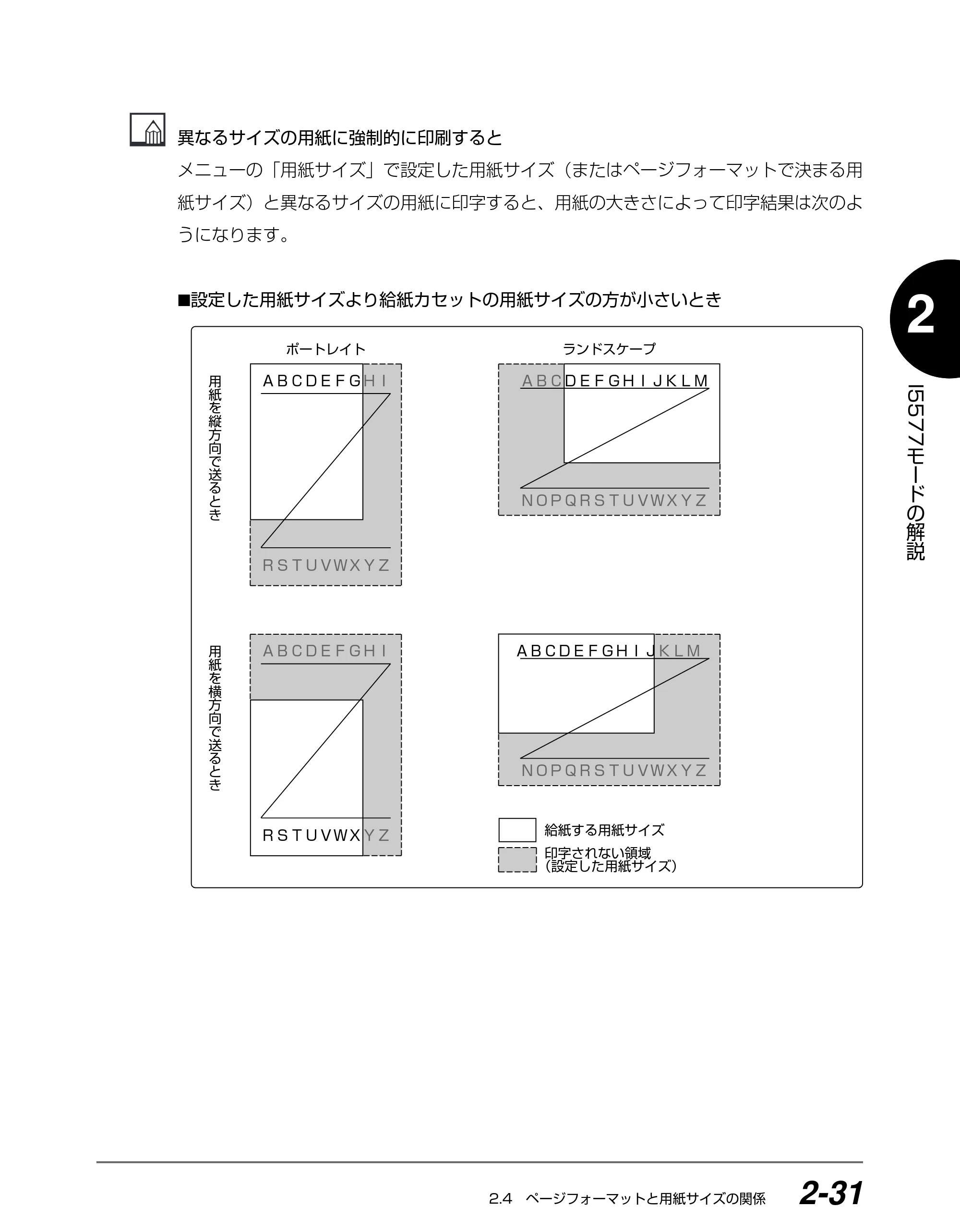 キヤノン BIJ2350/BIJ1350/BIJ1350D I5577ユーザーズガイド （PDF形式／4.55Mバイト） — 原本ページ — 48ページ