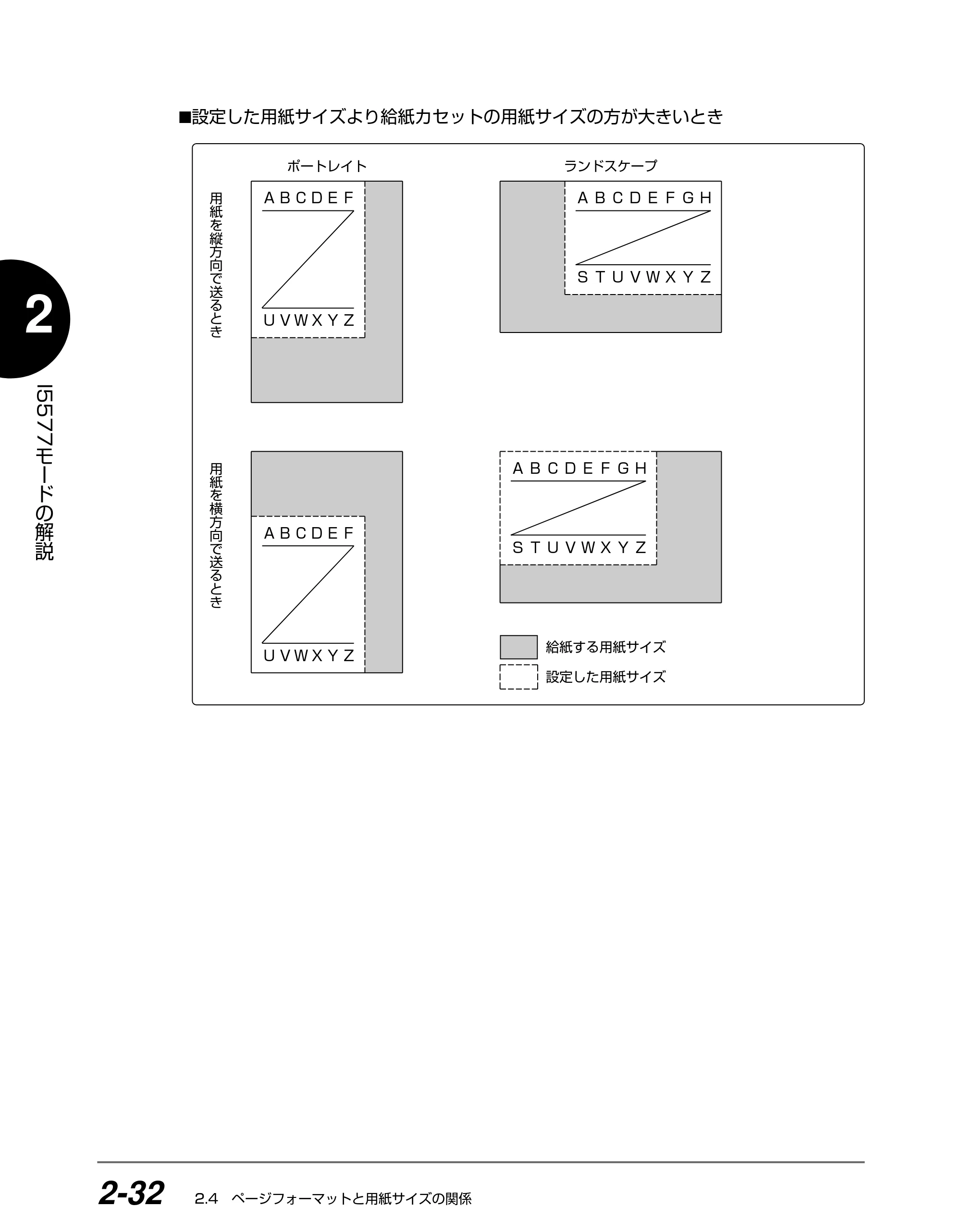キヤノン BIJ2350/BIJ1350/BIJ1350D I5577ユーザーズガイド （PDF形式／4.55Mバイト） — 原本ページ — 49ページ