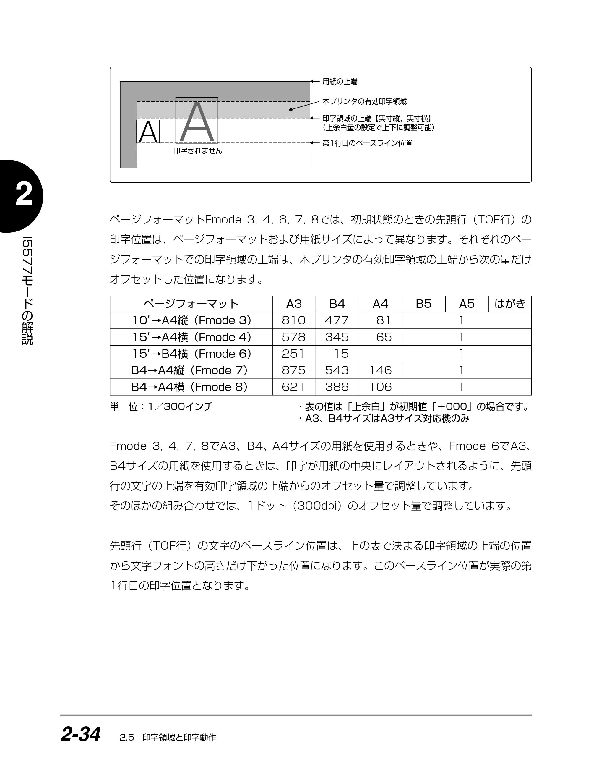 キヤノン BIJ2350/BIJ1350/BIJ1350D I5577ユーザーズガイド （PDF形式／4.55Mバイト） — 原本ページ — 51ページ