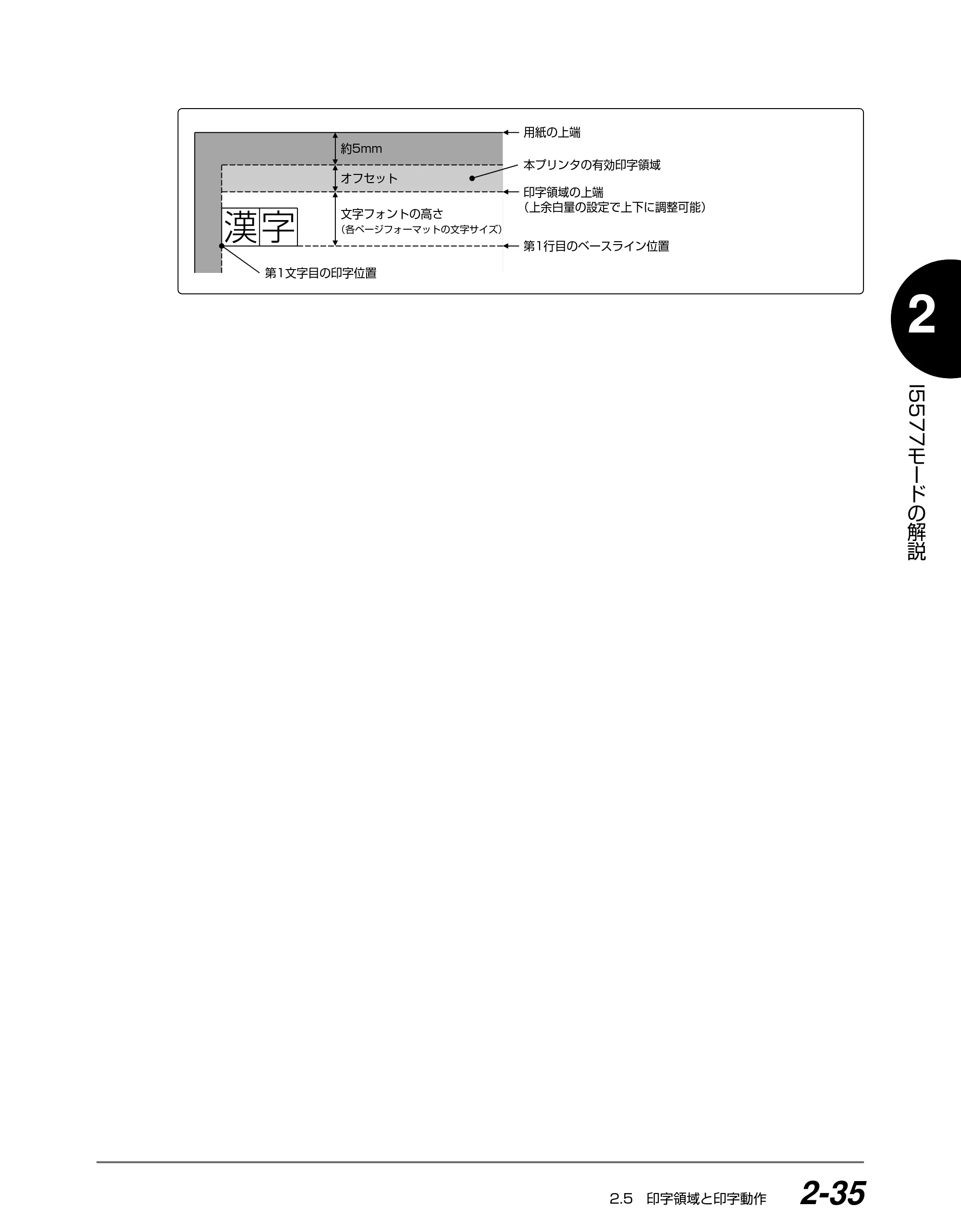 キヤノン BIJ2350/BIJ1350/BIJ1350D I5577ユーザーズガイド （PDF形式／4.55Mバイト） — 原本ページ — 52ページ