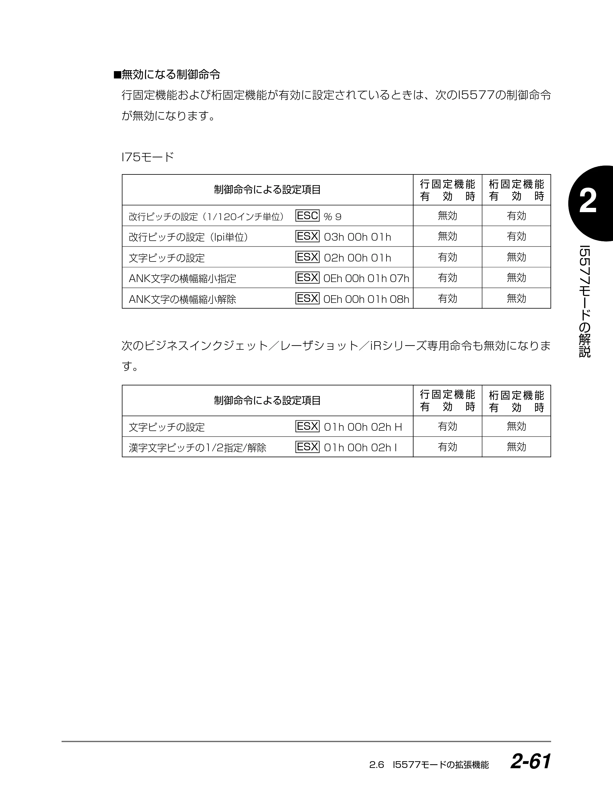 キヤノン BIJ2350/BIJ1350/BIJ1350D I5577ユーザーズガイド （PDF形式／4.55Mバイト） — 原本ページ — 78ページ