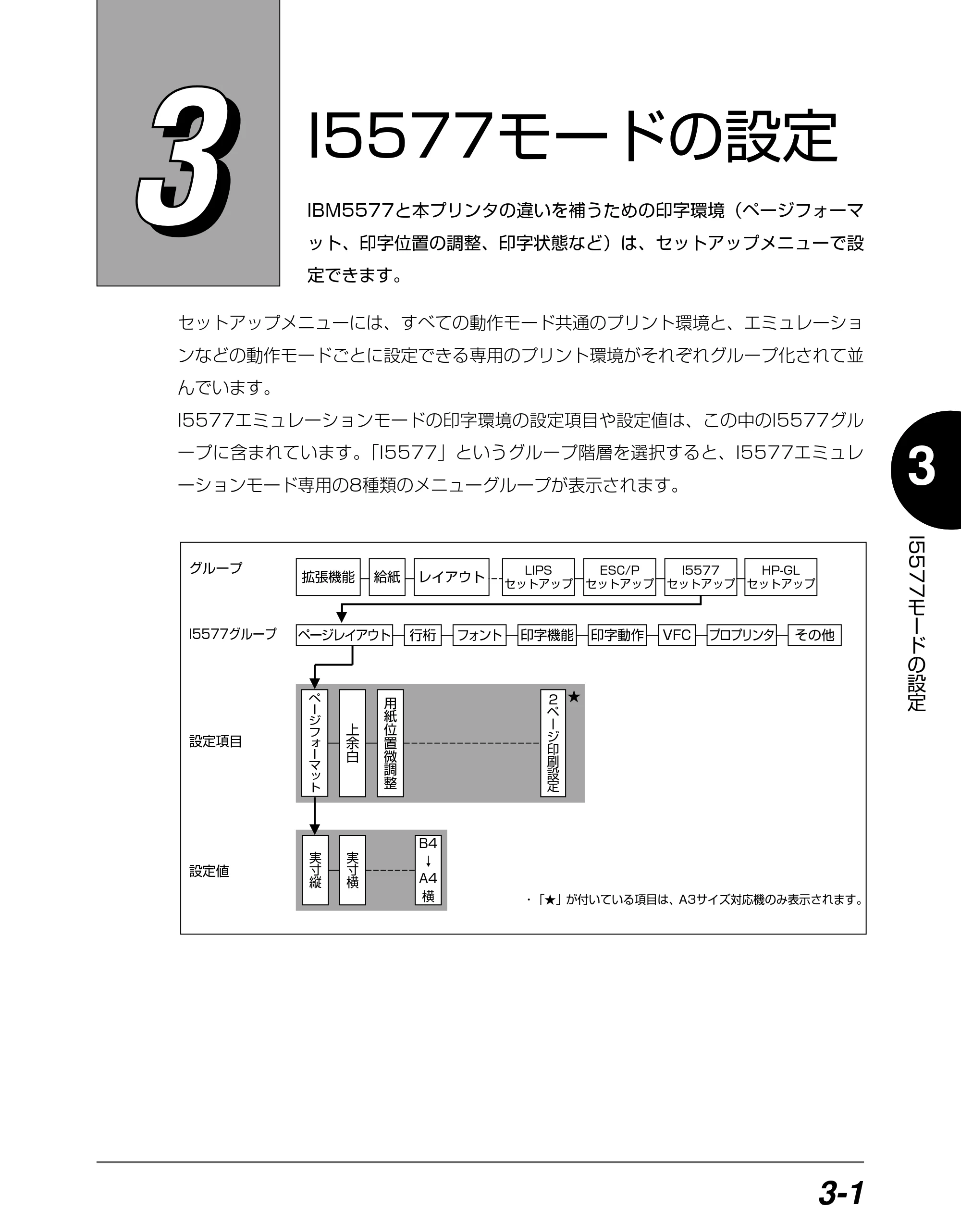 キヤノン BIJ2350/BIJ1350/BIJ1350D I5577ユーザーズガイド （PDF形式／4.55Mバイト） — 第3章 I5577モードの設定 — 原本ページ — 82ページ