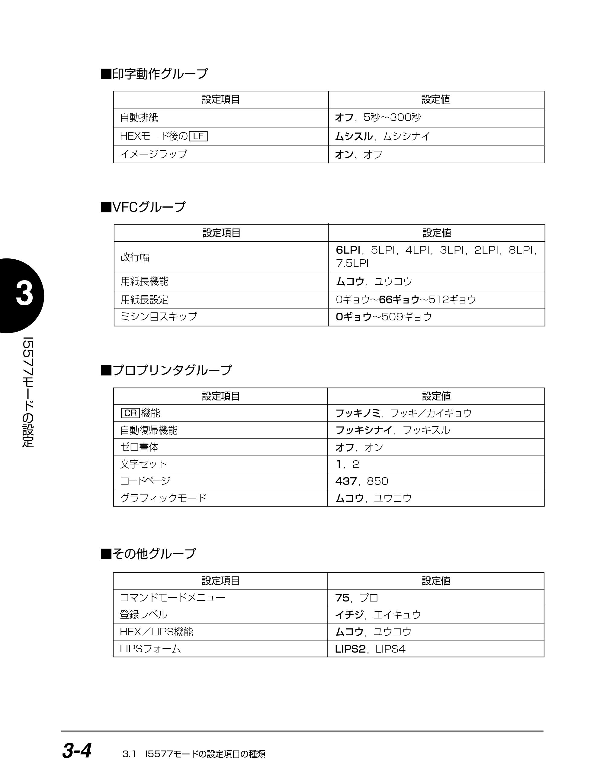 キヤノン BIJ2350/BIJ1350/BIJ1350D I5577ユーザーズガイド （PDF形式／4.55Mバイト） — 原本ページ — 85ページ