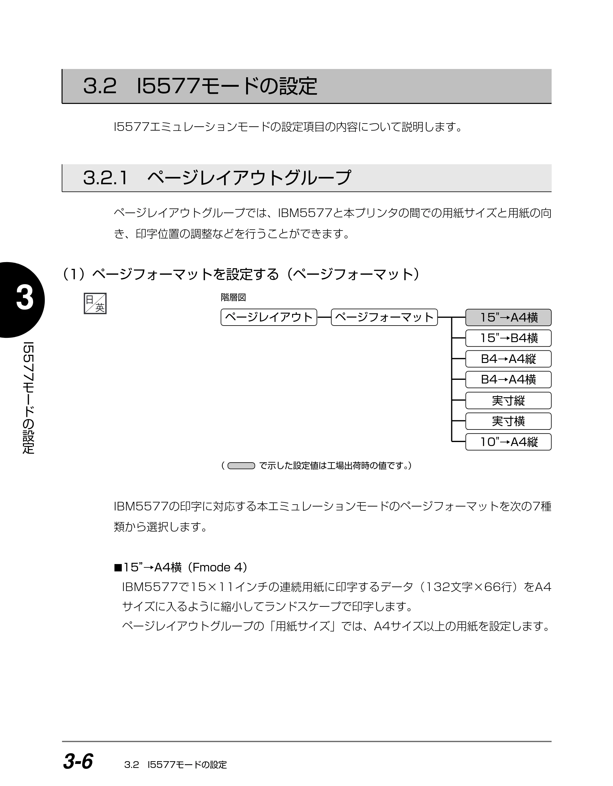 キヤノン BIJ2350/BIJ1350/BIJ1350D I5577ユーザーズガイド （PDF形式／4.55Mバイト） — 3.2 I5577モードの設定 — 原本ページ — 87ページ