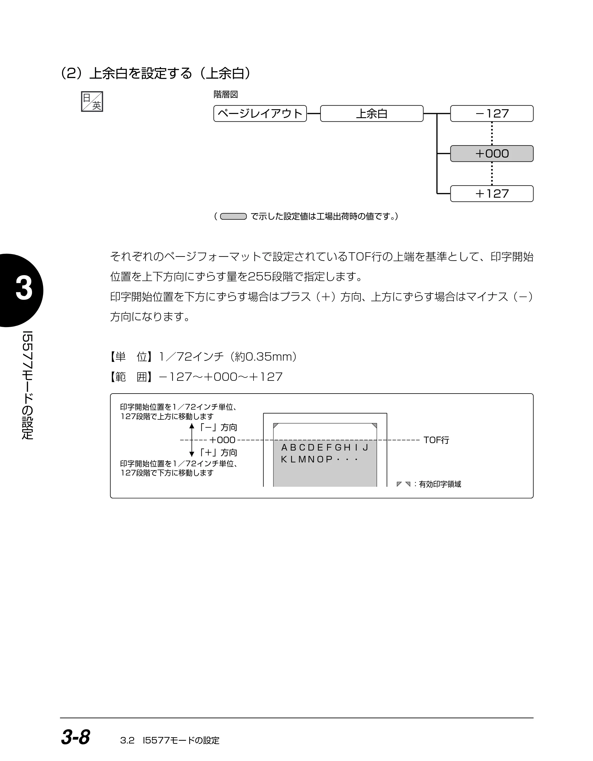 キヤノン BIJ2350/BIJ1350/BIJ1350D I5577ユーザーズガイド （PDF形式／4.55Mバイト） — （2）上余白を設定する（上余白） — 原本ページ — 89ページ
