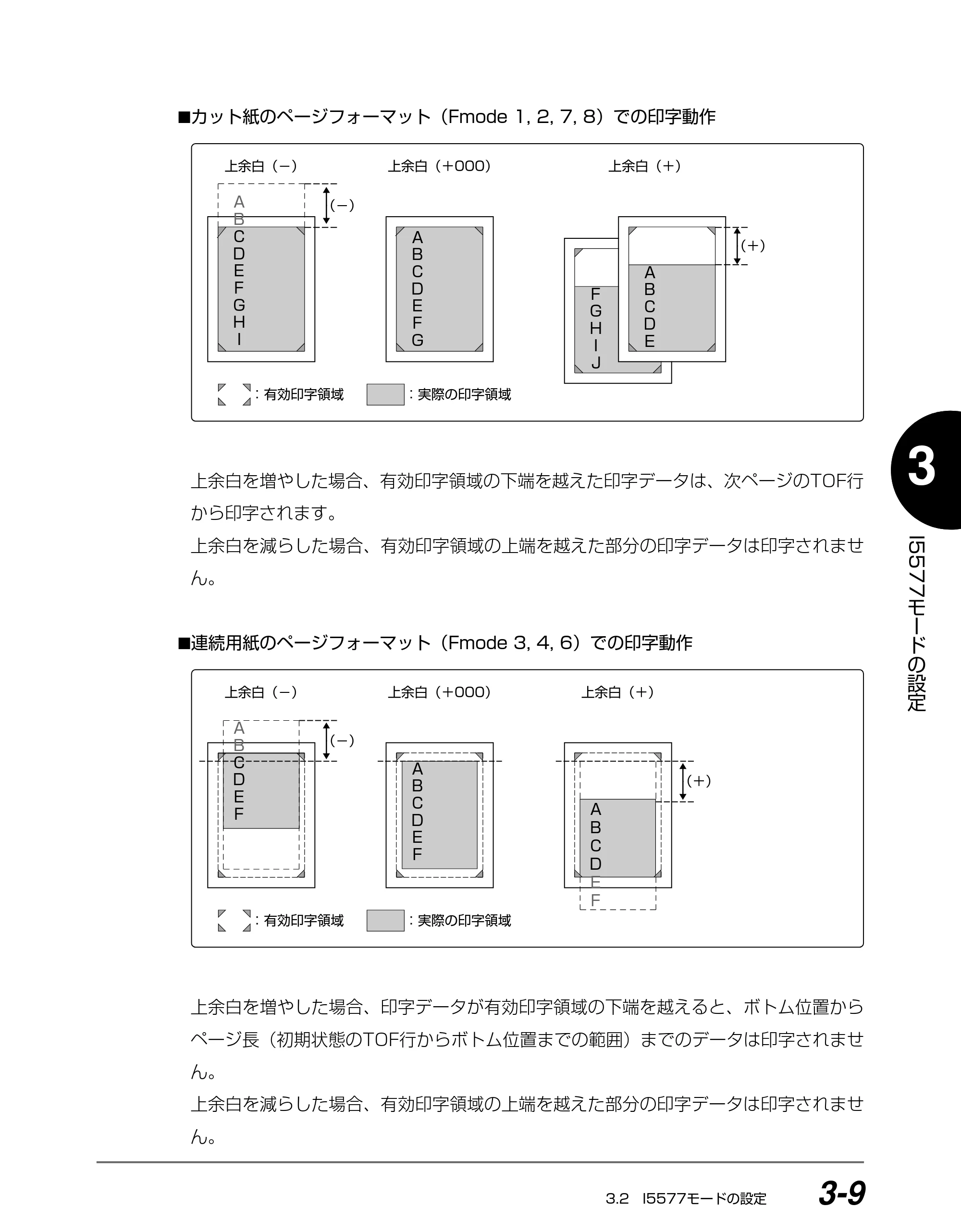 キヤノン BIJ2350/BIJ1350/BIJ1350D I5577ユーザーズガイド （PDF形式／4.55Mバイト） — 原本ページ — 90ページ