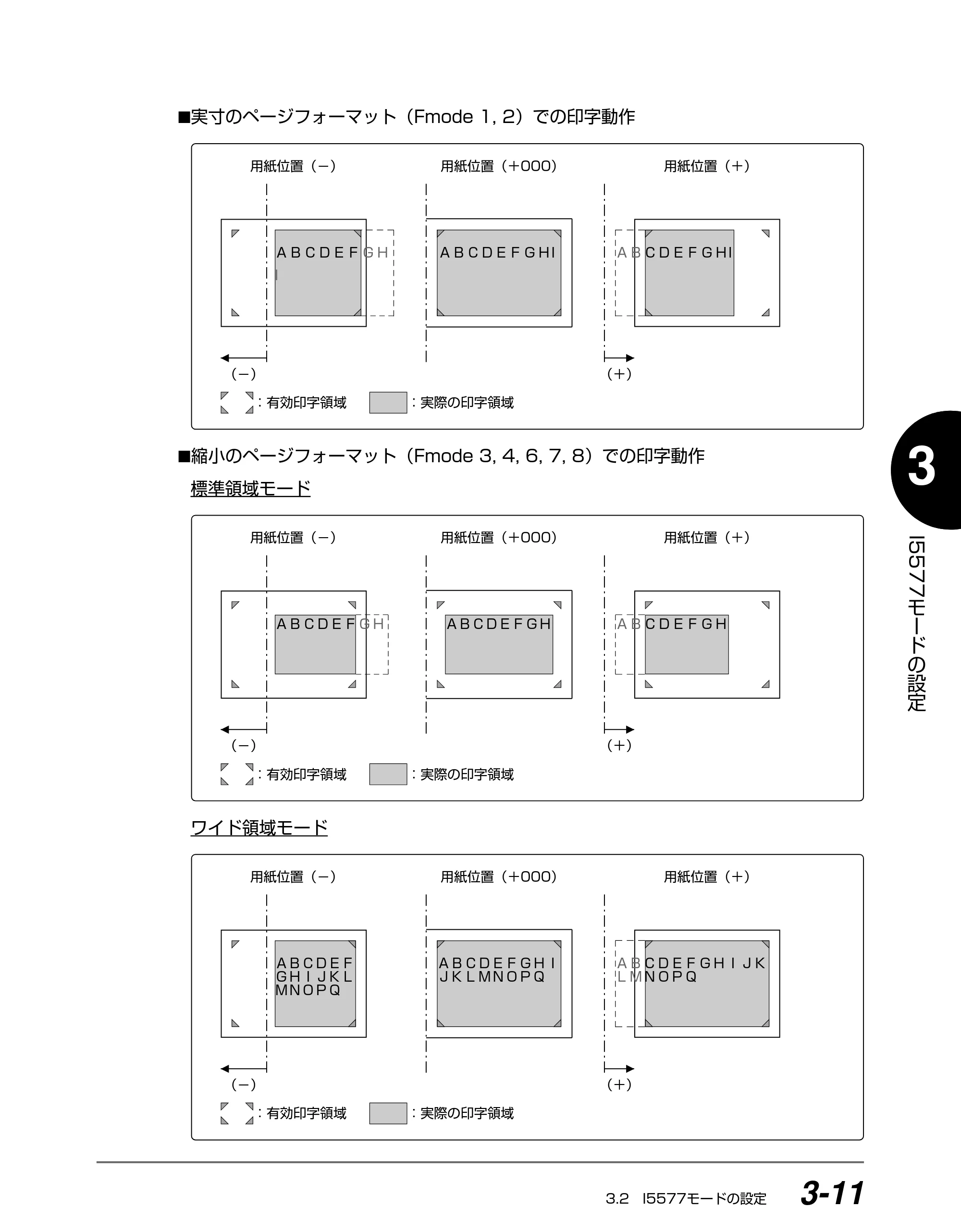 キヤノン BIJ2350/BIJ1350/BIJ1350D I5577ユーザーズガイド （PDF形式／4.55Mバイト） — 原本ページ — 92ページ