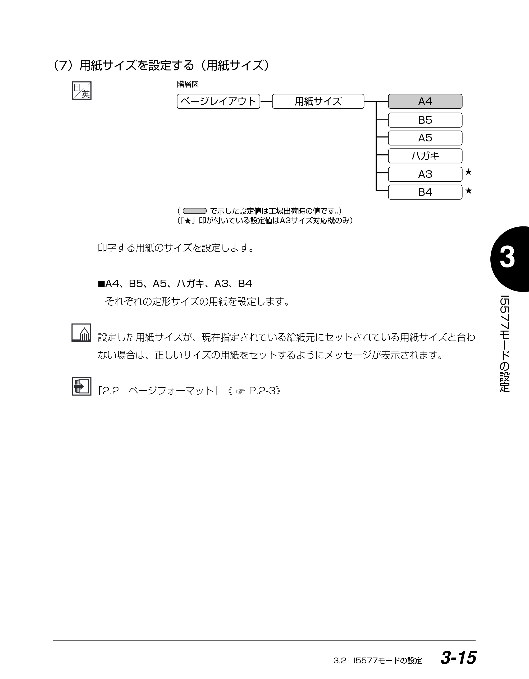 キヤノン BIJ2350/BIJ1350/BIJ1350D I5577ユーザーズガイド （PDF形式／4.55Mバイト） — （7）用紙サイズを設定する（用紙サイズ） — 原本ページ — 96ページ