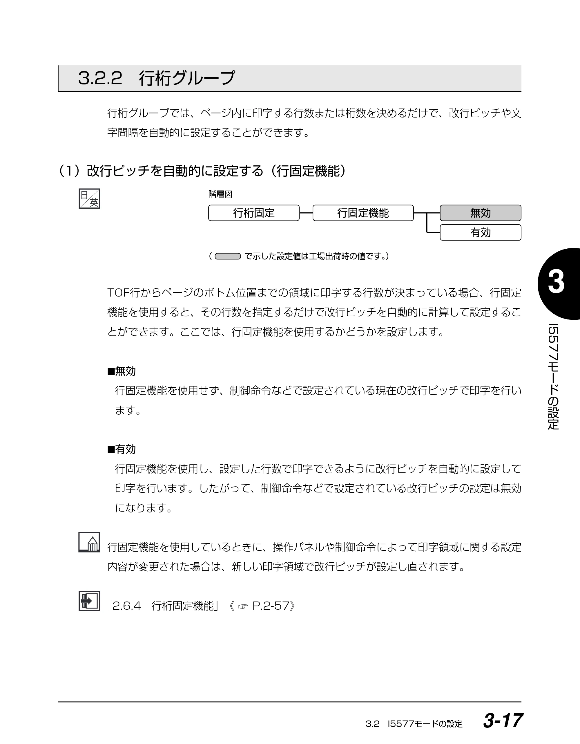 キヤノン BIJ2350/BIJ1350/BIJ1350D I5577ユーザーズガイド （PDF形式／4.55Mバイト） — 3.2.2 行桁固定グループ — 原本ページ — 98ページ