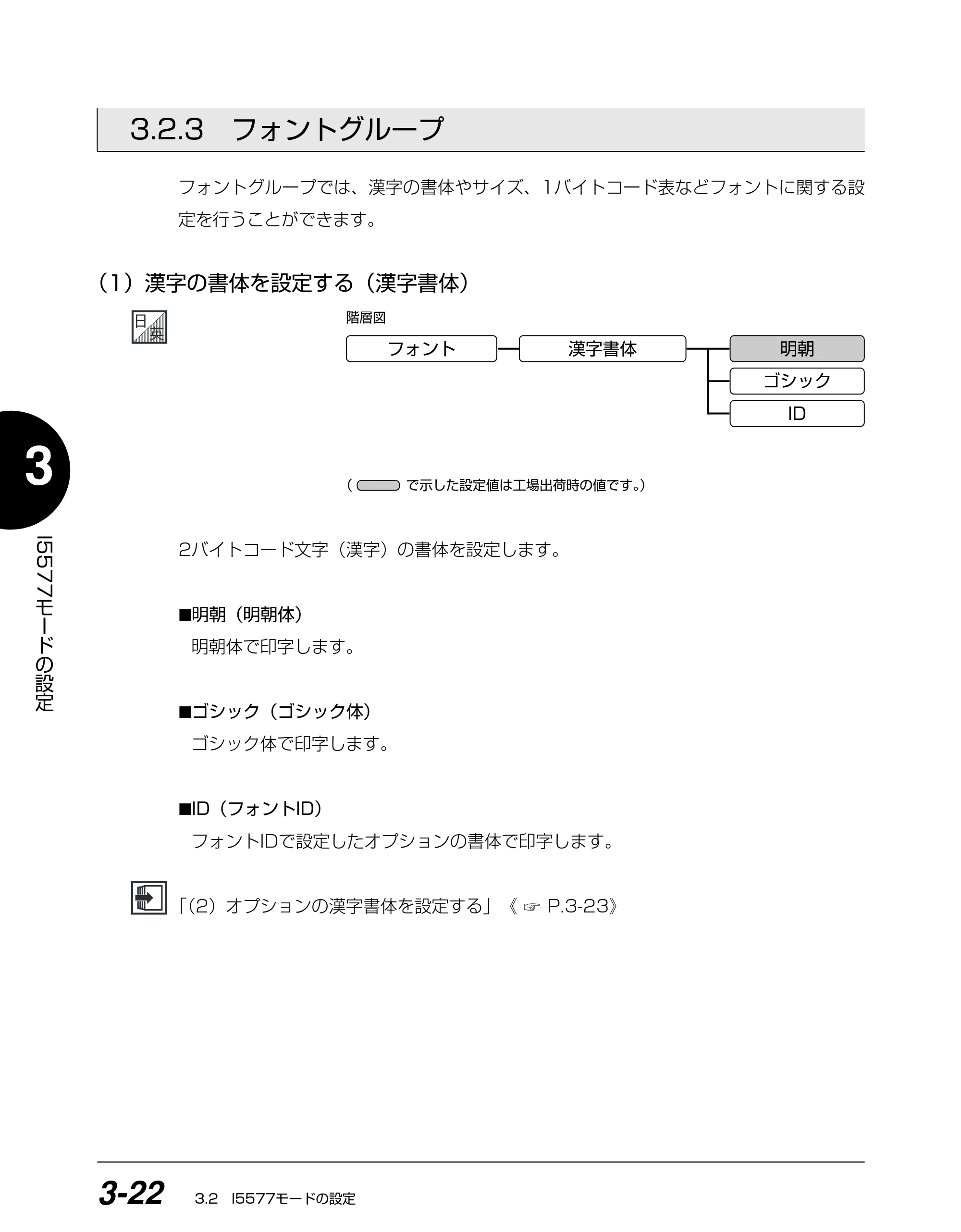 キヤノン BIJ2350/BIJ1350/BIJ1350D I5577ユーザーズガイド （PDF形式／4.55Mバイト） — 3.2.3 フォントグループ — 原本ページ — 103ページ