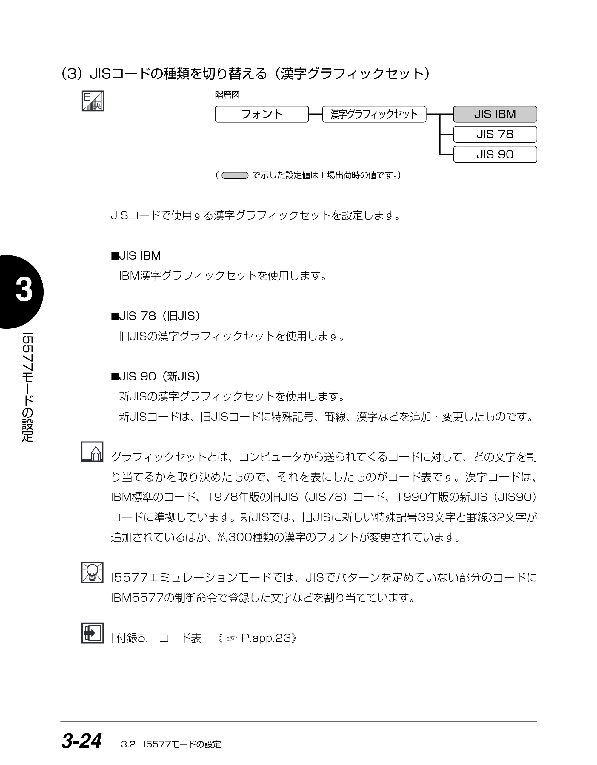 キヤノン BIJ2350/BIJ1350/BIJ1350D I5577ユーザーズガイド （PDF形式／4.55Mバイト） — （3）JISコードの種類を切り替える（漢字グラフィックセット） — 原本ページ — 105ページ