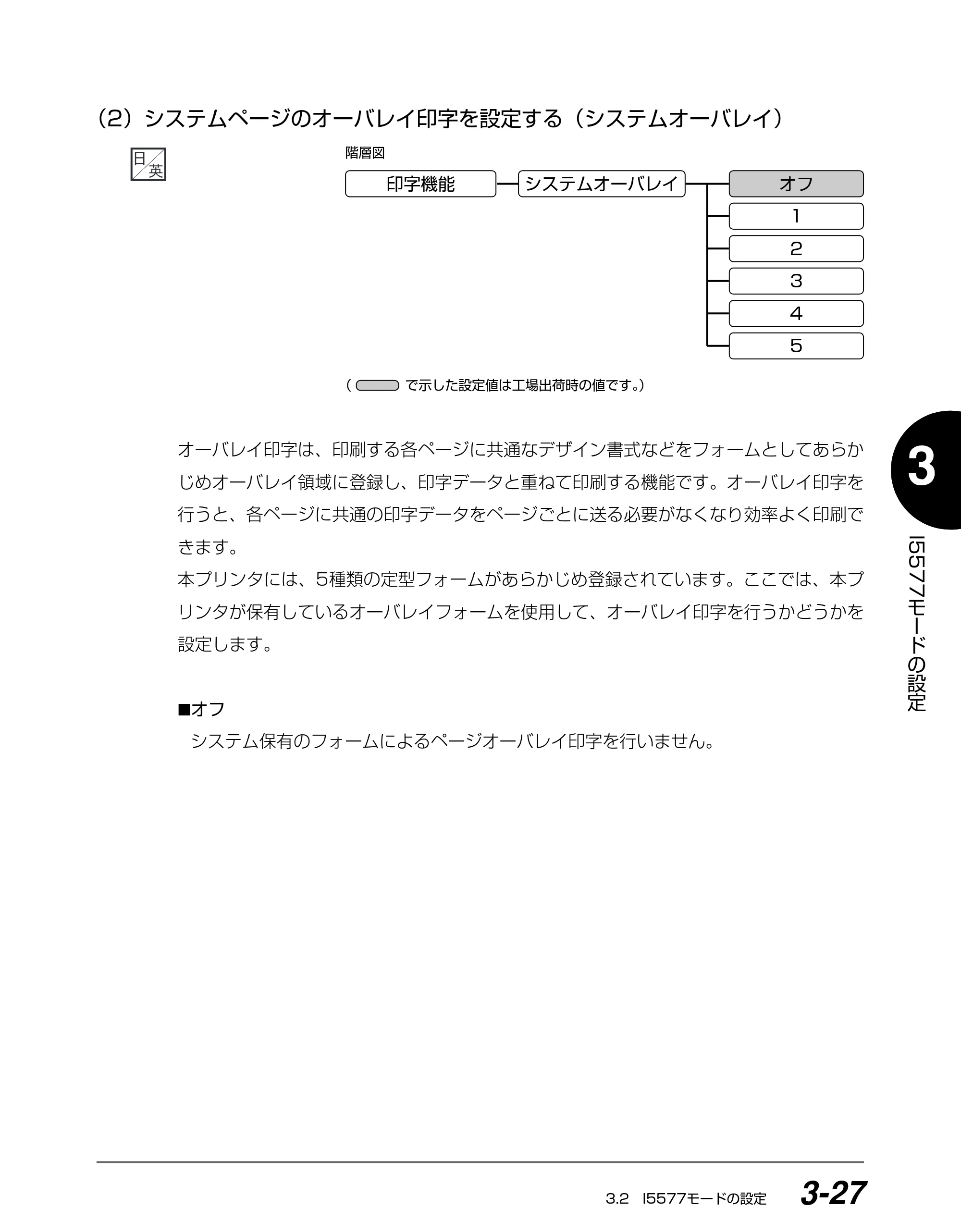 キヤノン BIJ2350/BIJ1350/BIJ1350D I5577ユーザーズガイド （PDF形式／4.55Mバイト） — （2）システムページのオーバレイ印字を設定する（システムオーバレイ） — 原本ページ — 108ページ