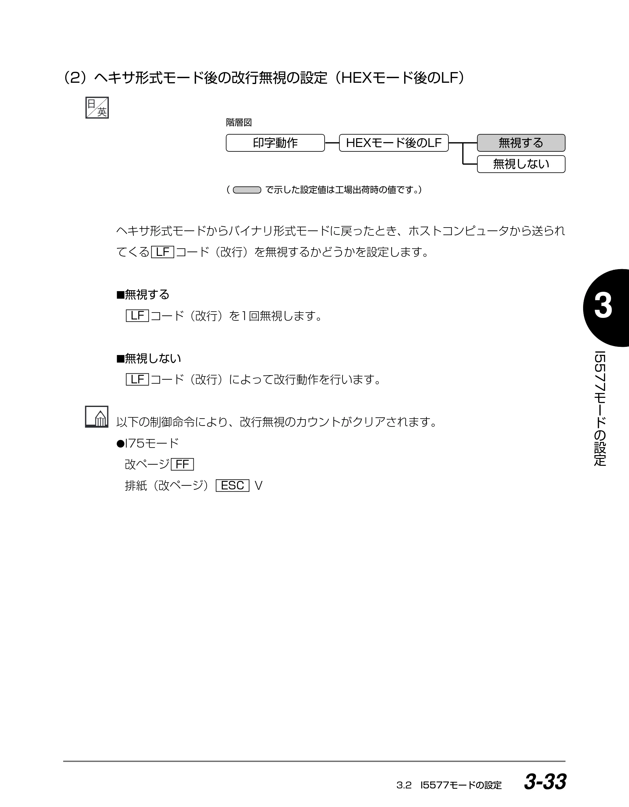 キヤノン BIJ2350/BIJ1350/BIJ1350D I5577ユーザーズガイド （PDF形式／4.55Mバイト） — （2）ヘキサ形式モード後の改行無視の設定（HEXモード後のLF） — 原本ページ — 114ページ