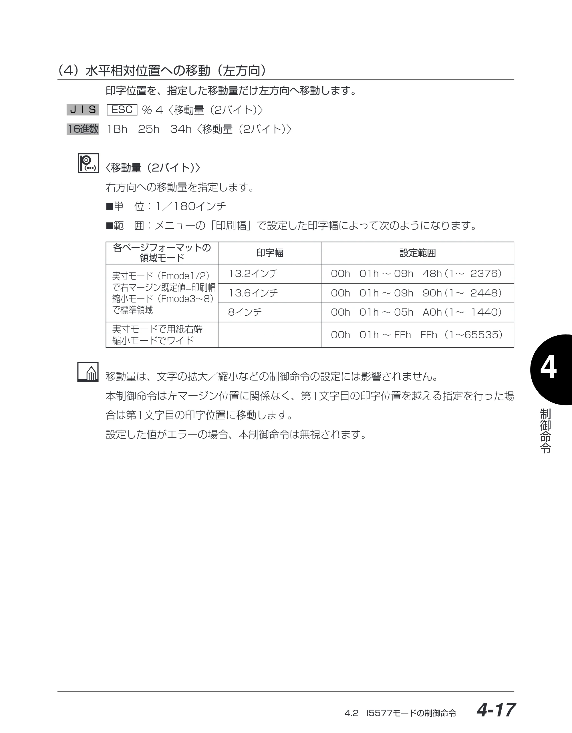 キヤノン BIJ2350/BIJ1350/BIJ1350D I5577ユーザーズガイド （PDF形式／4.55Mバイト） — （4）水平相対位置への移動（左方向） — 原本ページ — 148ページ