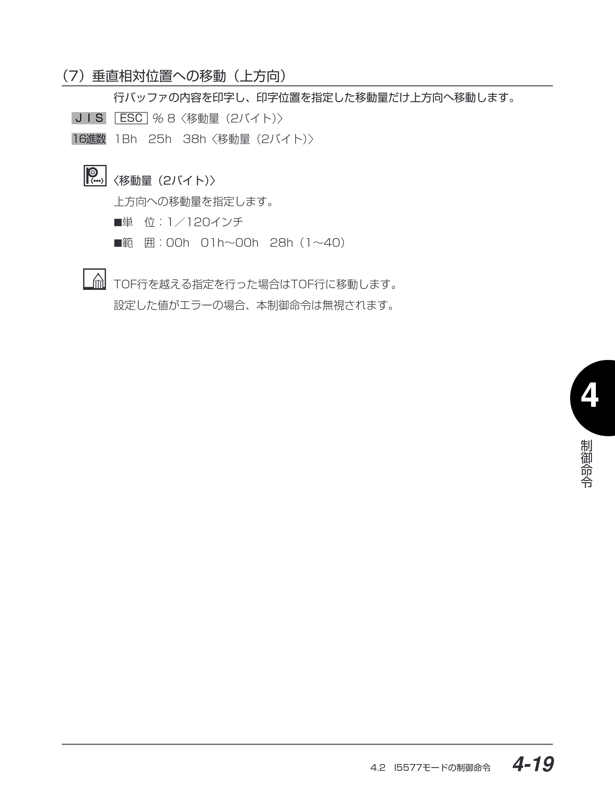 キヤノン BIJ2350/BIJ1350/BIJ1350D I5577ユーザーズガイド （PDF形式／4.55Mバイト） — （7）垂直相対位置への移動（上方向） — 原本ページ — 150ページ