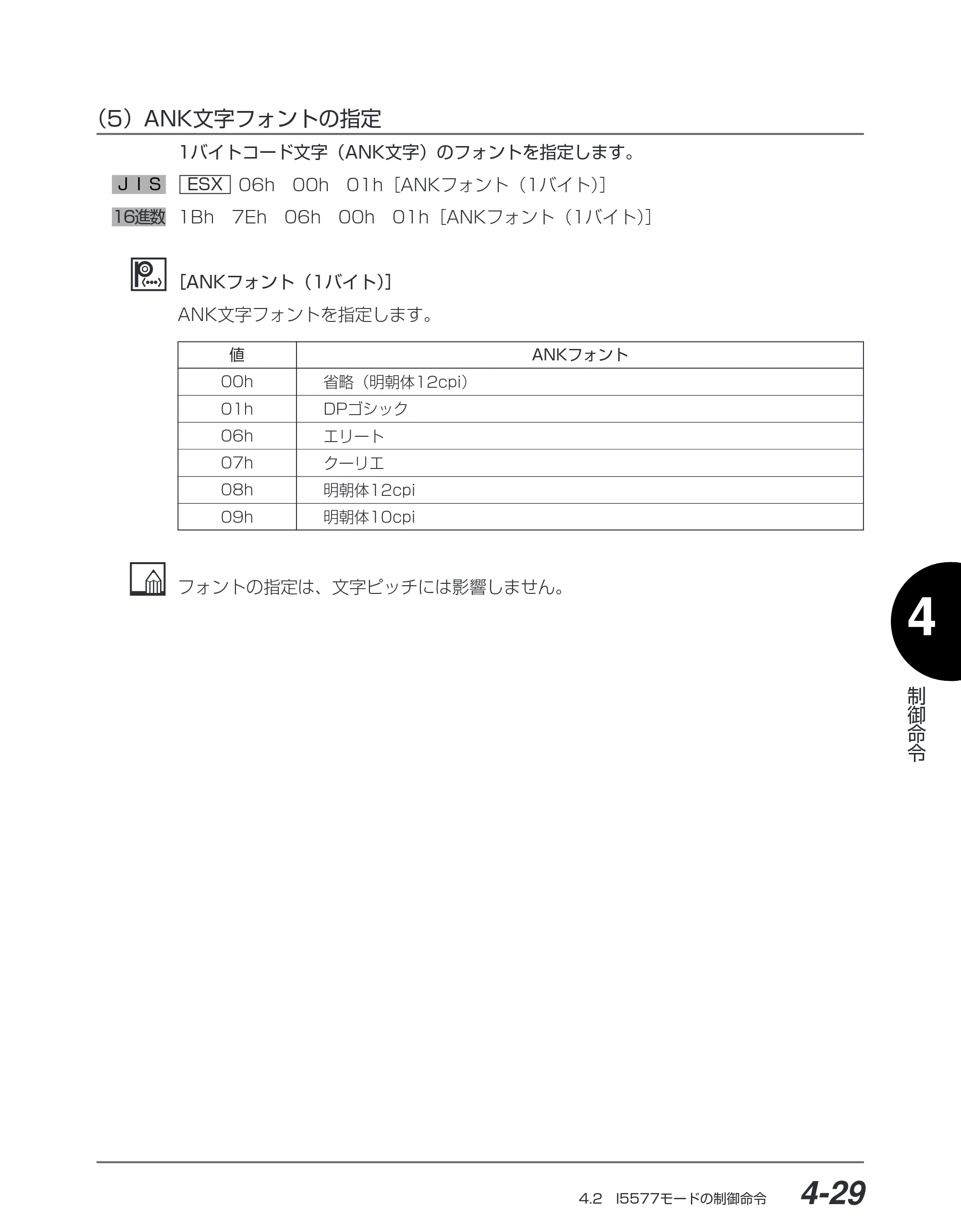 キヤノン BIJ2350/BIJ1350/BIJ1350D I5577ユーザーズガイド （PDF形式／4.55Mバイト） — （5）ANK文字フォントの指定 — 原本ページ — 160ページ