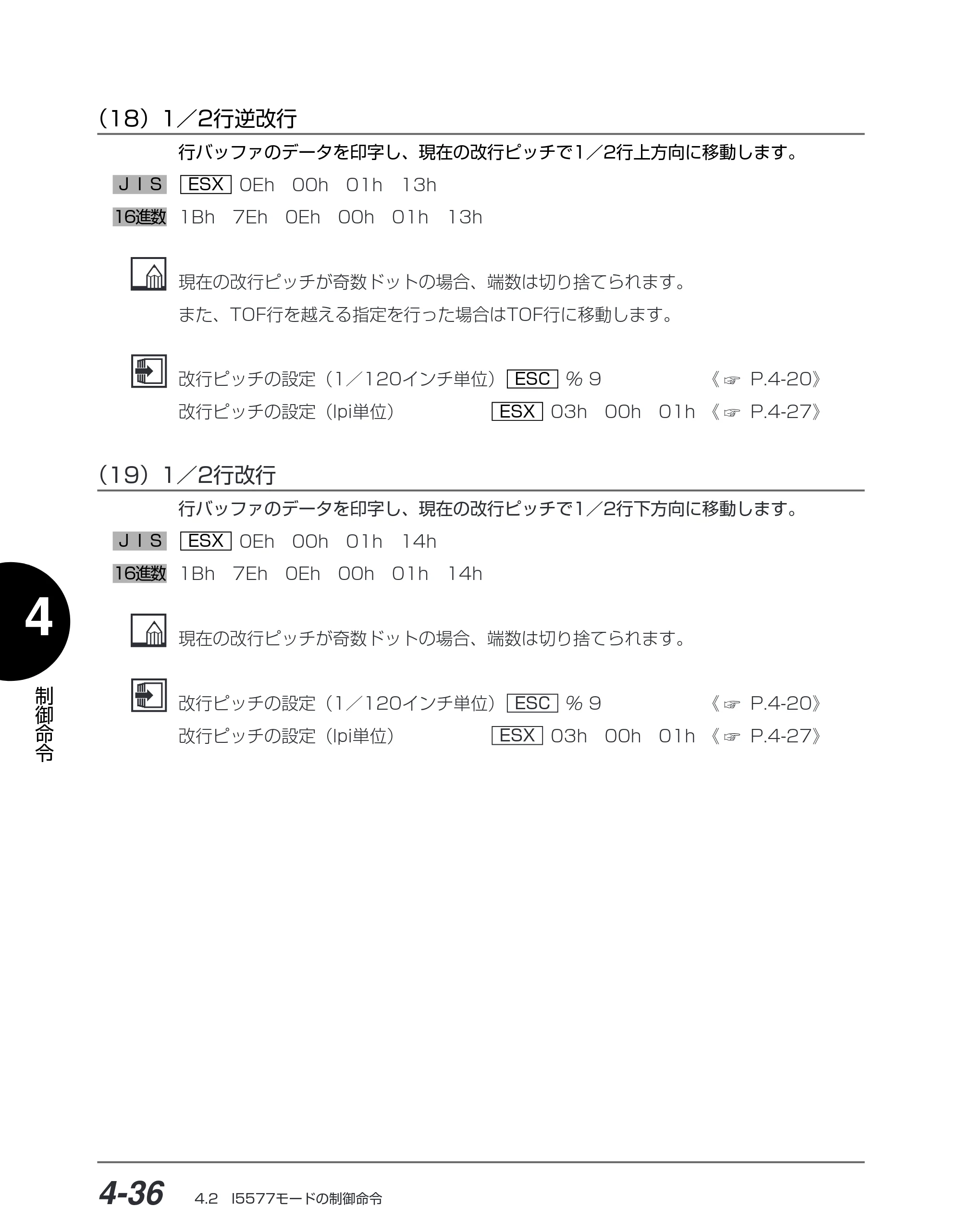 キヤノン BIJ2350/BIJ1350/BIJ1350D I5577ユーザーズガイド （PDF形式／4.55Mバイト） — （18）1／2行逆改行 — 原本ページ — 167ページ