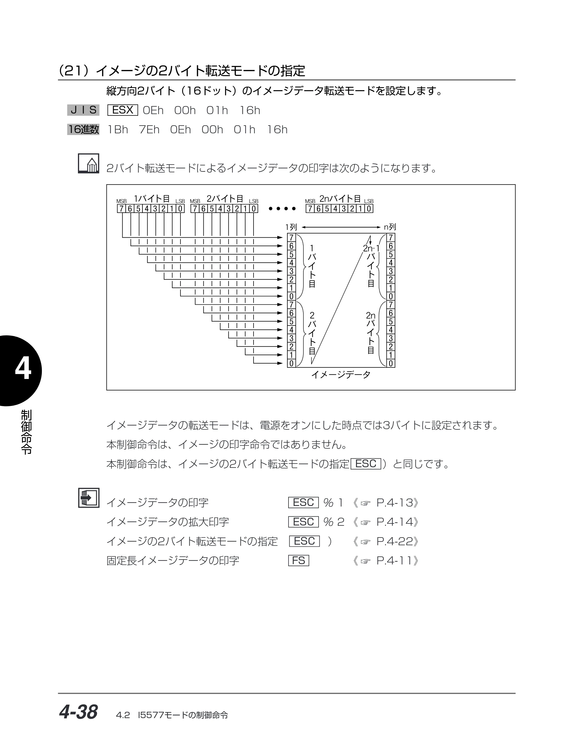 キヤノン BIJ2350/BIJ1350/BIJ1350D I5577ユーザーズガイド （PDF形式／4.55Mバイト） — （21）イメージの2バイト転送モードの指定 — 原本ページ — 169ページ