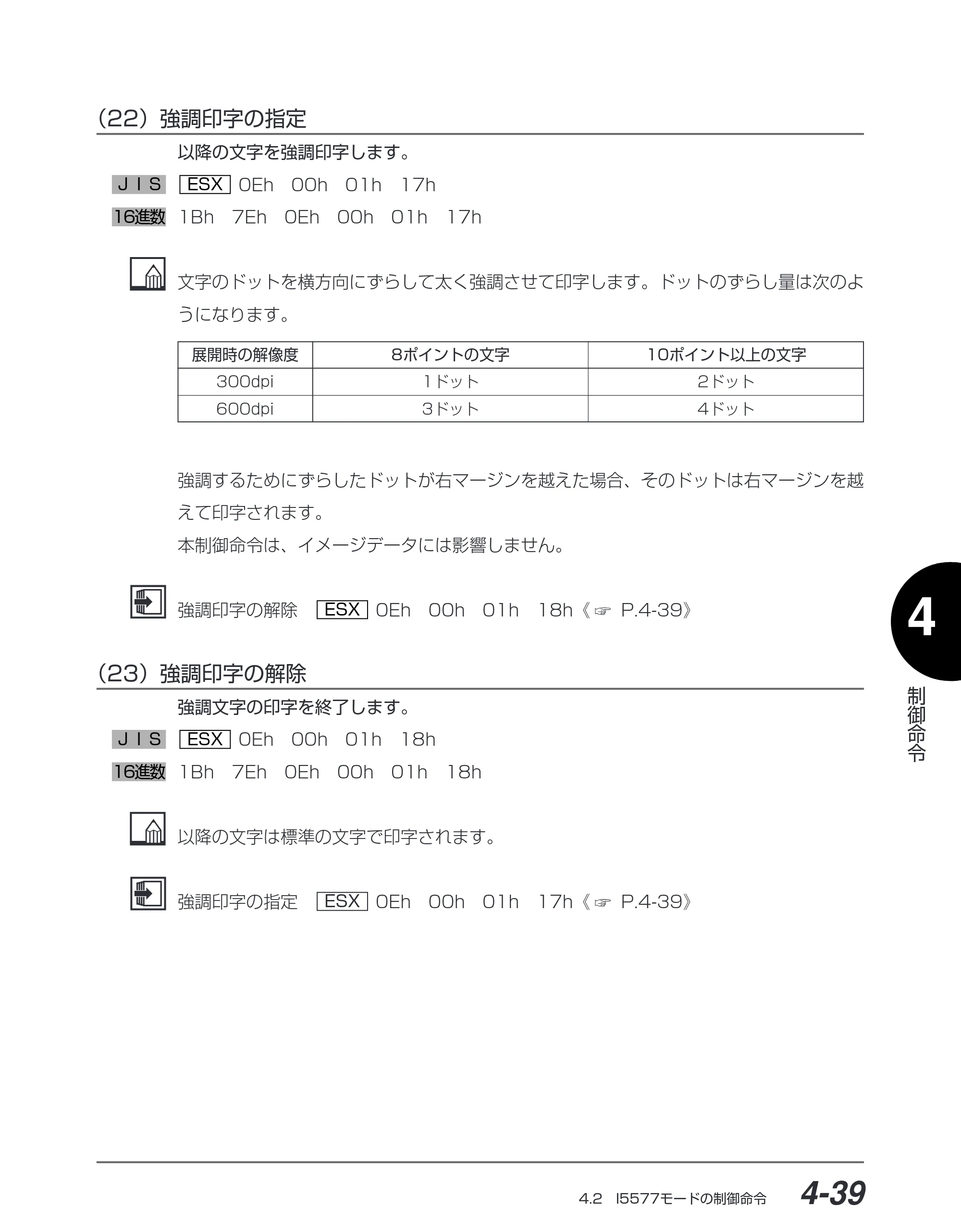 キヤノン BIJ2350/BIJ1350/BIJ1350D I5577ユーザーズガイド （PDF形式／4.55Mバイト） — （22）強調印字の指定 — 原本ページ — 170ページ