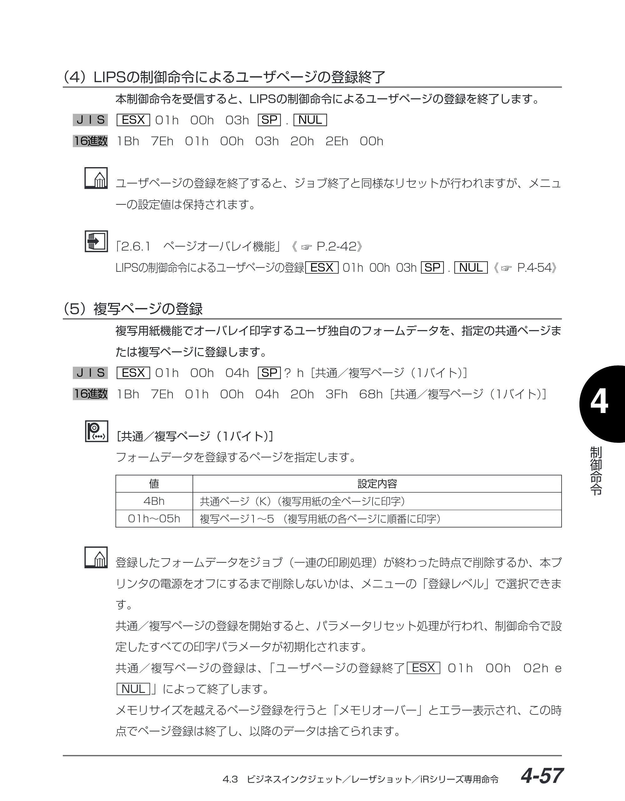 キヤノン BIJ2350/BIJ1350/BIJ1350D I5577ユーザーズガイド （PDF形式／4.55Mバイト） — （4）LIPSの制御命令によるユーザページの登録終了 — 原本ページ — 188ページ