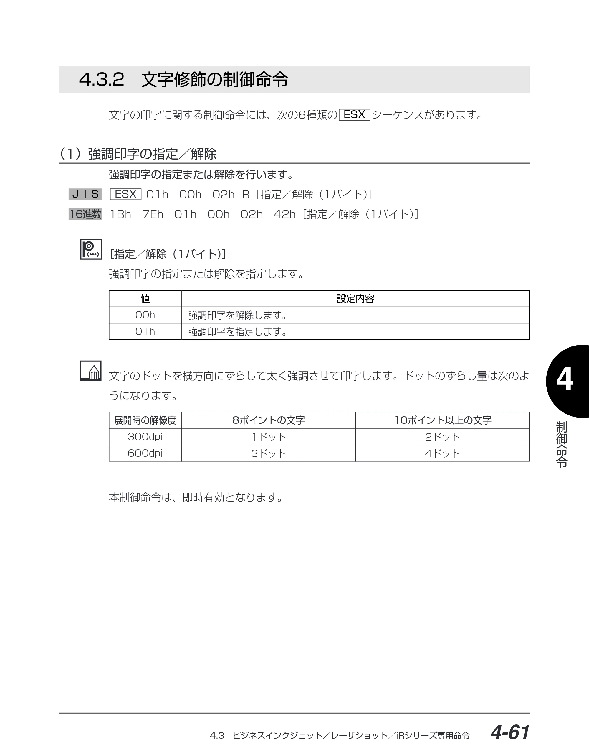 キヤノン BIJ2350/BIJ1350/BIJ1350D I5577ユーザーズガイド （PDF形式／4.55Mバイト） — 4.3.2 文字修飾の制御命令 — 原本ページ — 192ページ