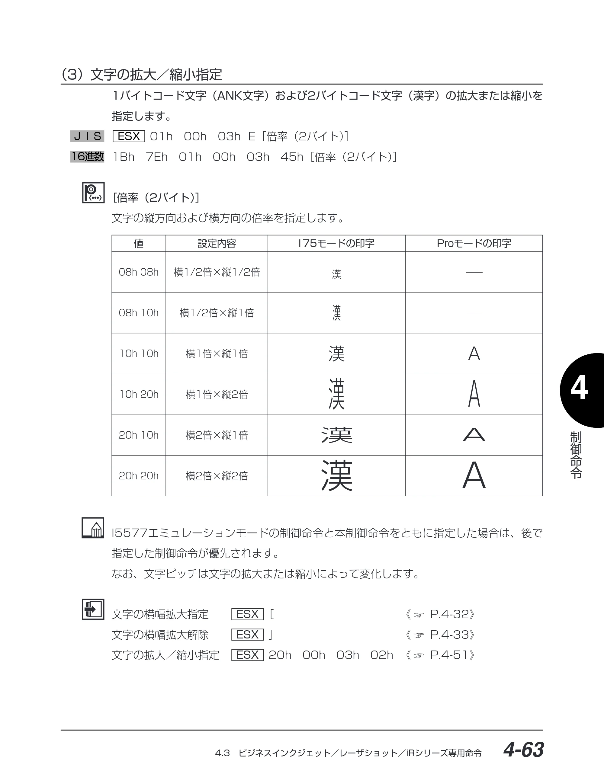 キヤノン BIJ2350/BIJ1350/BIJ1350D I5577ユーザーズガイド （PDF形式／4.55Mバイト） — （3）文字の拡大／縮小指定 — 原本ページ — 194ページ