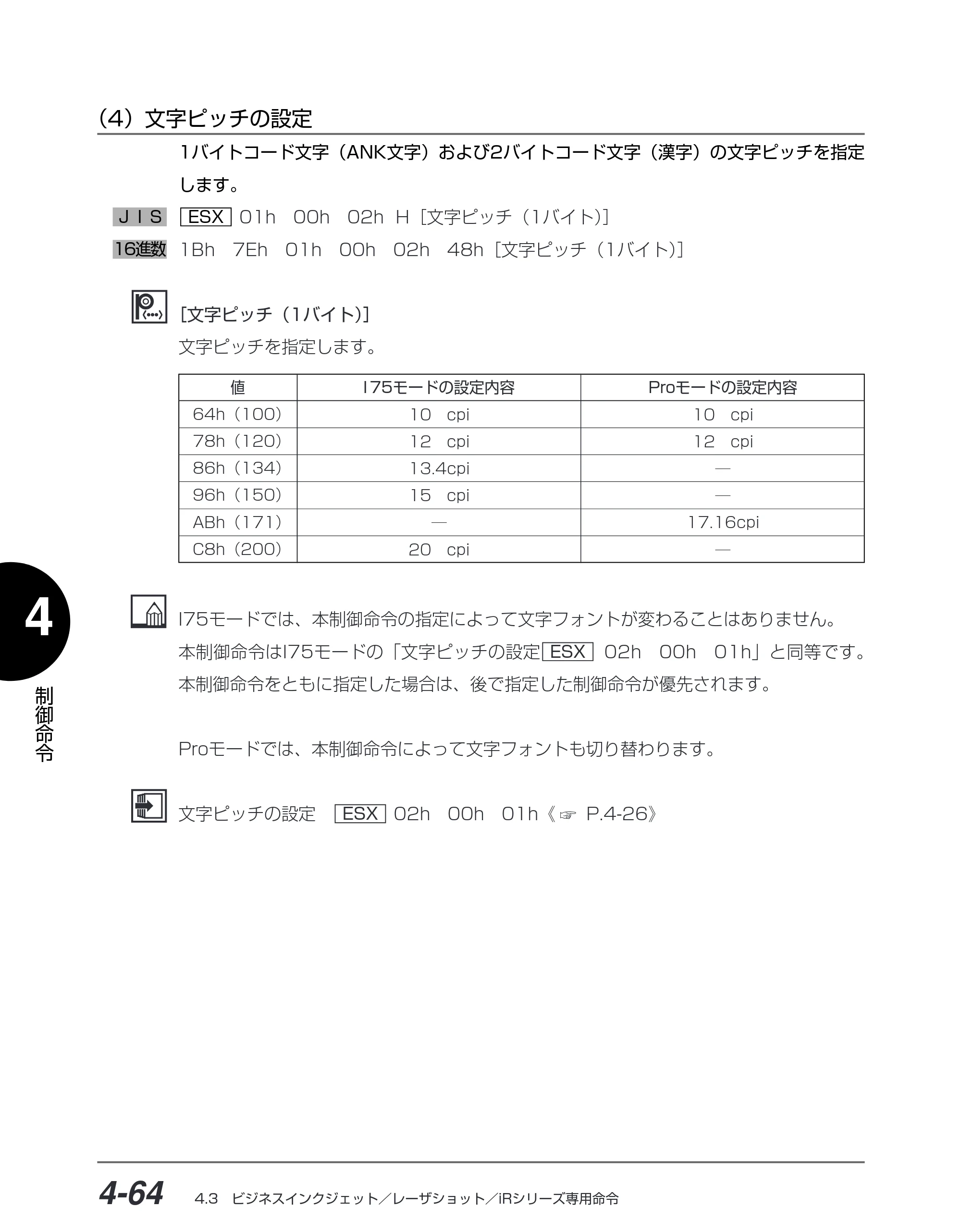 キヤノン BIJ2350/BIJ1350/BIJ1350D I5577ユーザーズガイド （PDF形式／4.55Mバイト） — （4）文字ピッチの設定 — 原本ページ — 195ページ